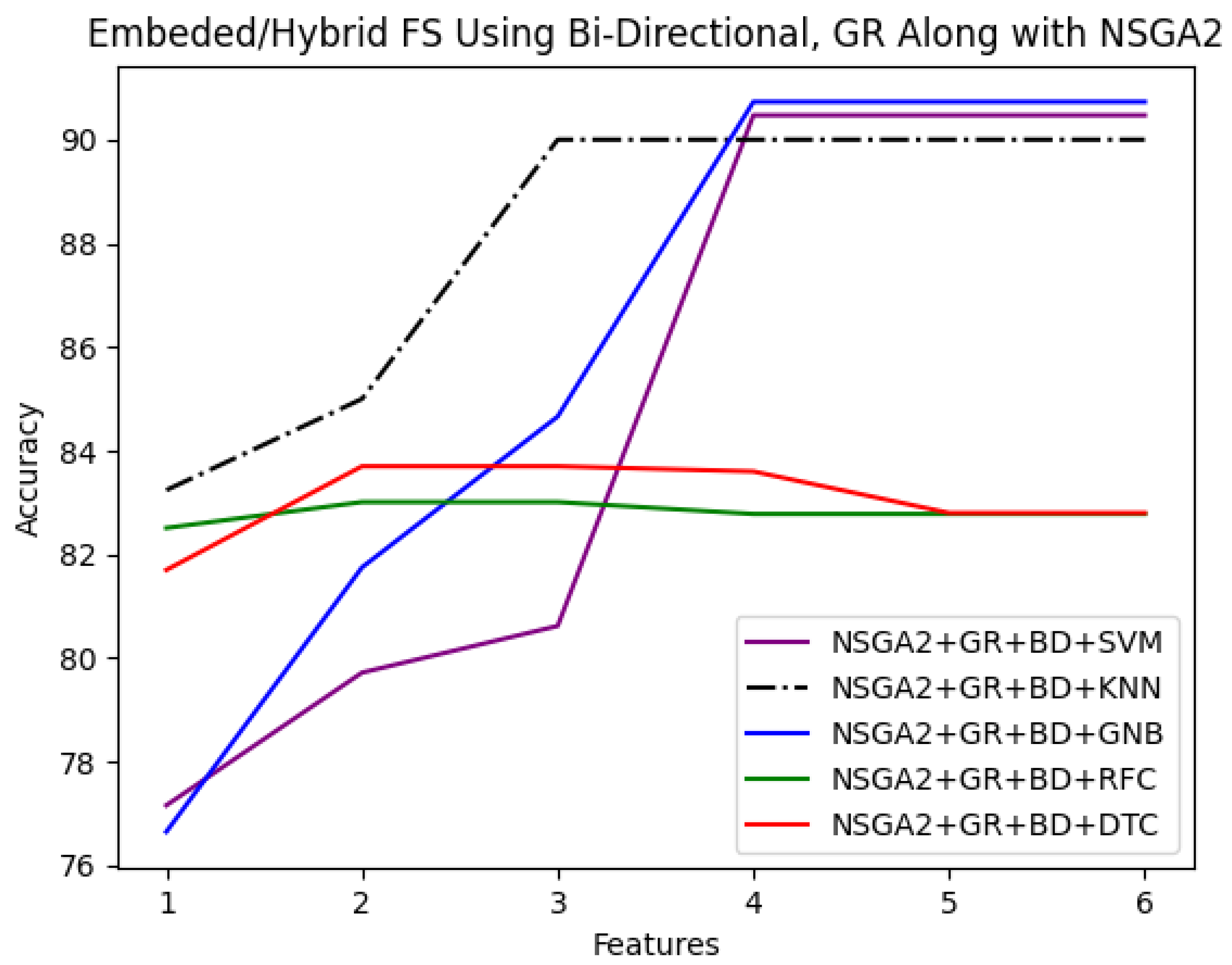 Applsci 13 02064 g008