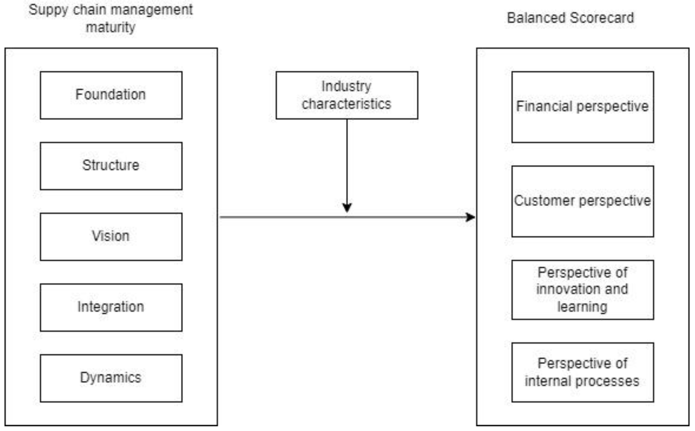 Applsci 13 02065 g001