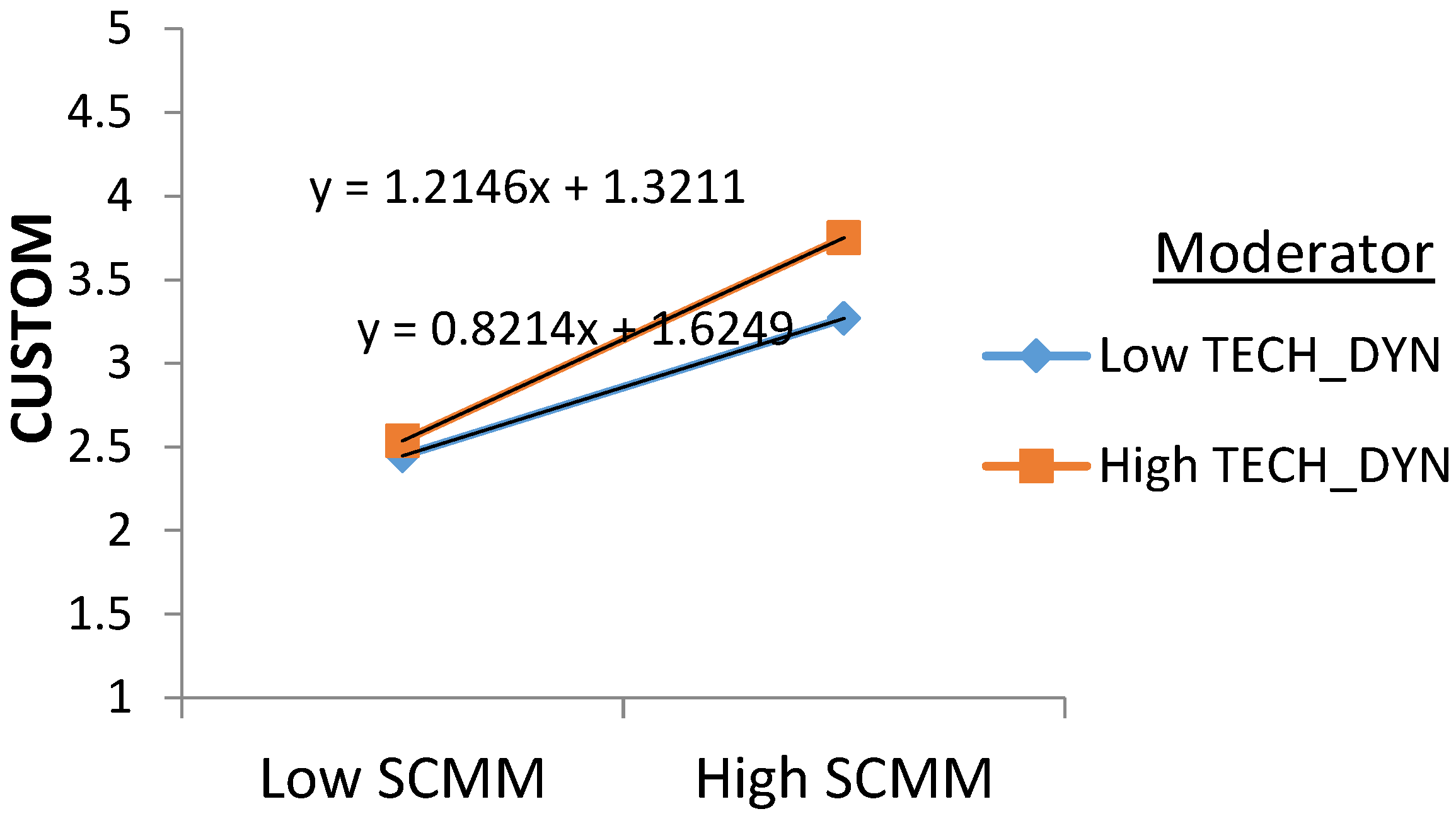 Applsci 13 02065 g004