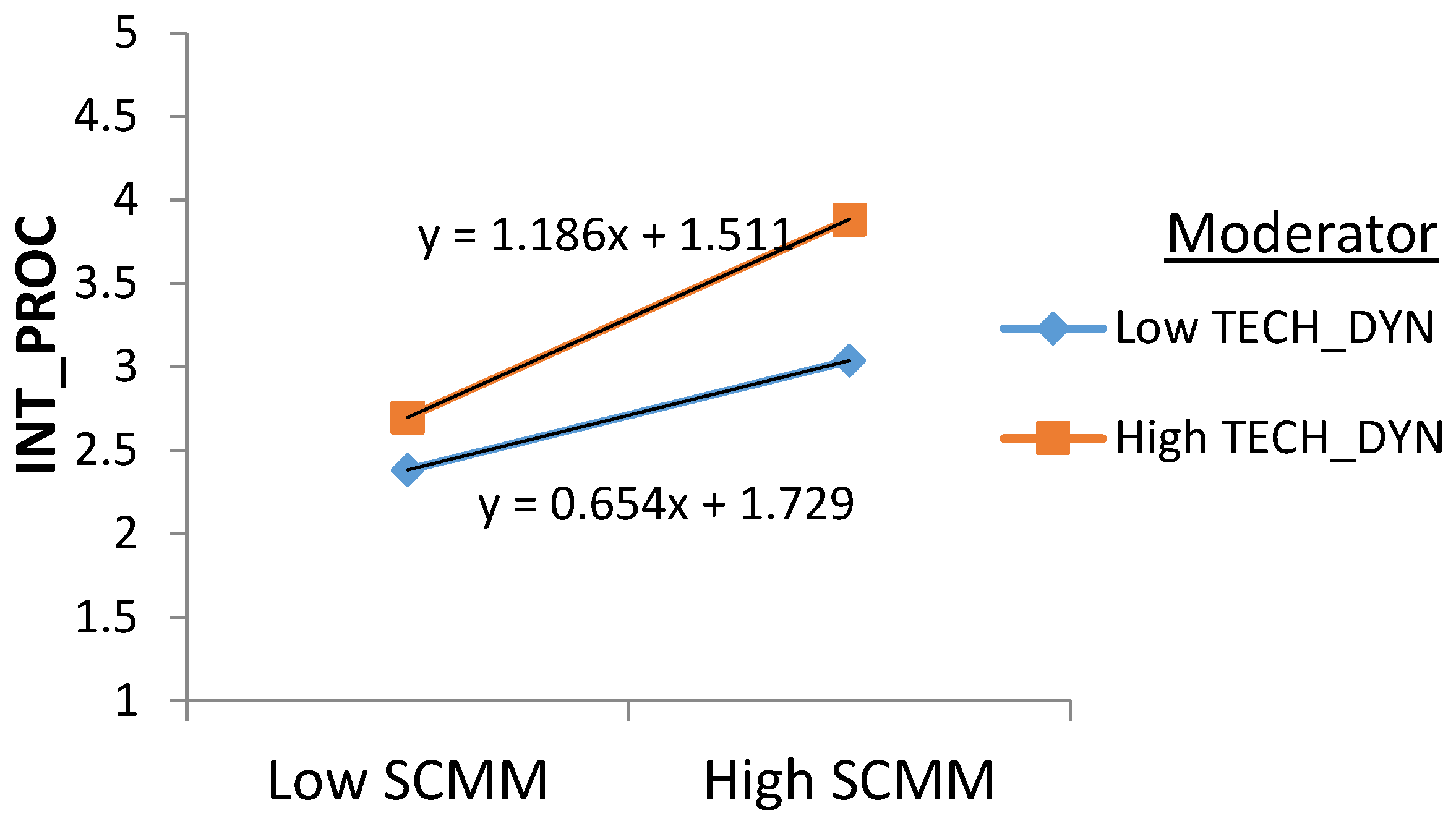 Applsci 13 02065 g006