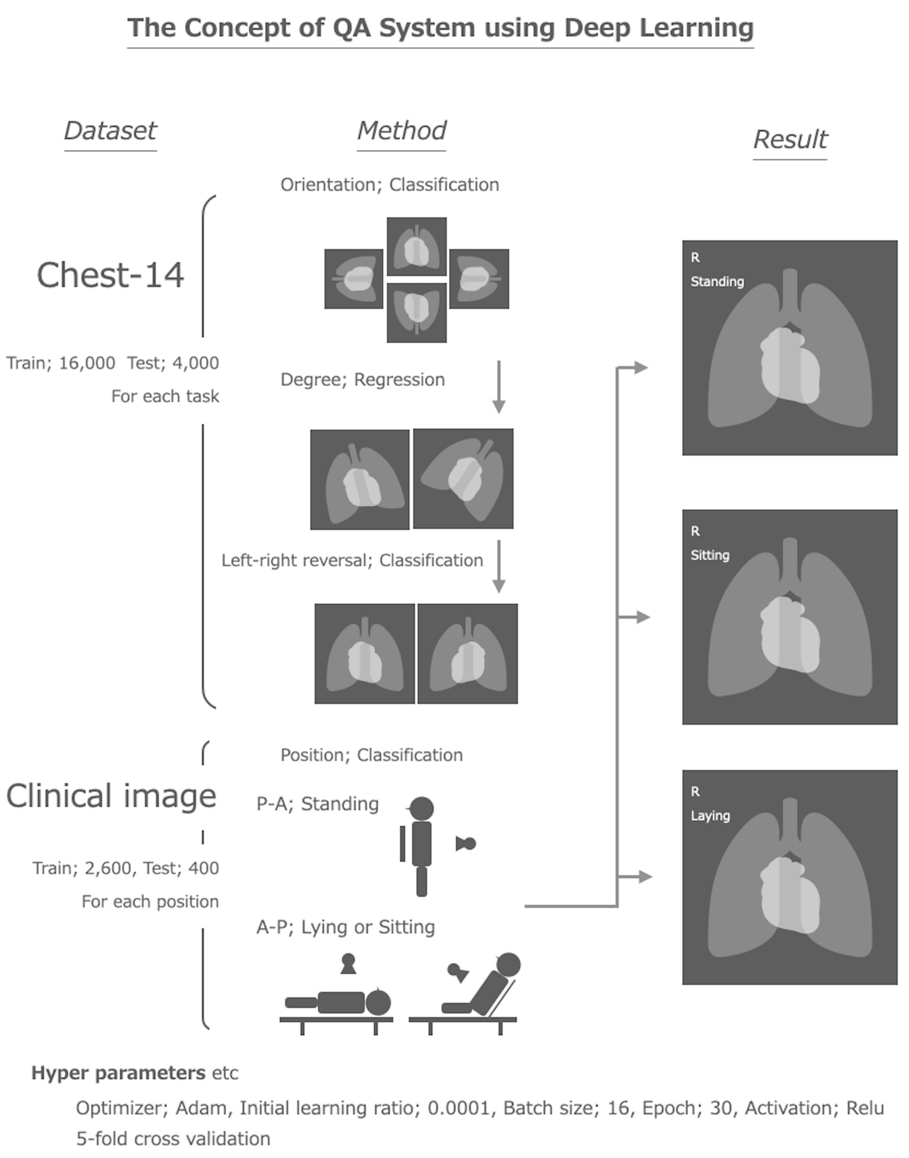 Applsci 13 02067 g001