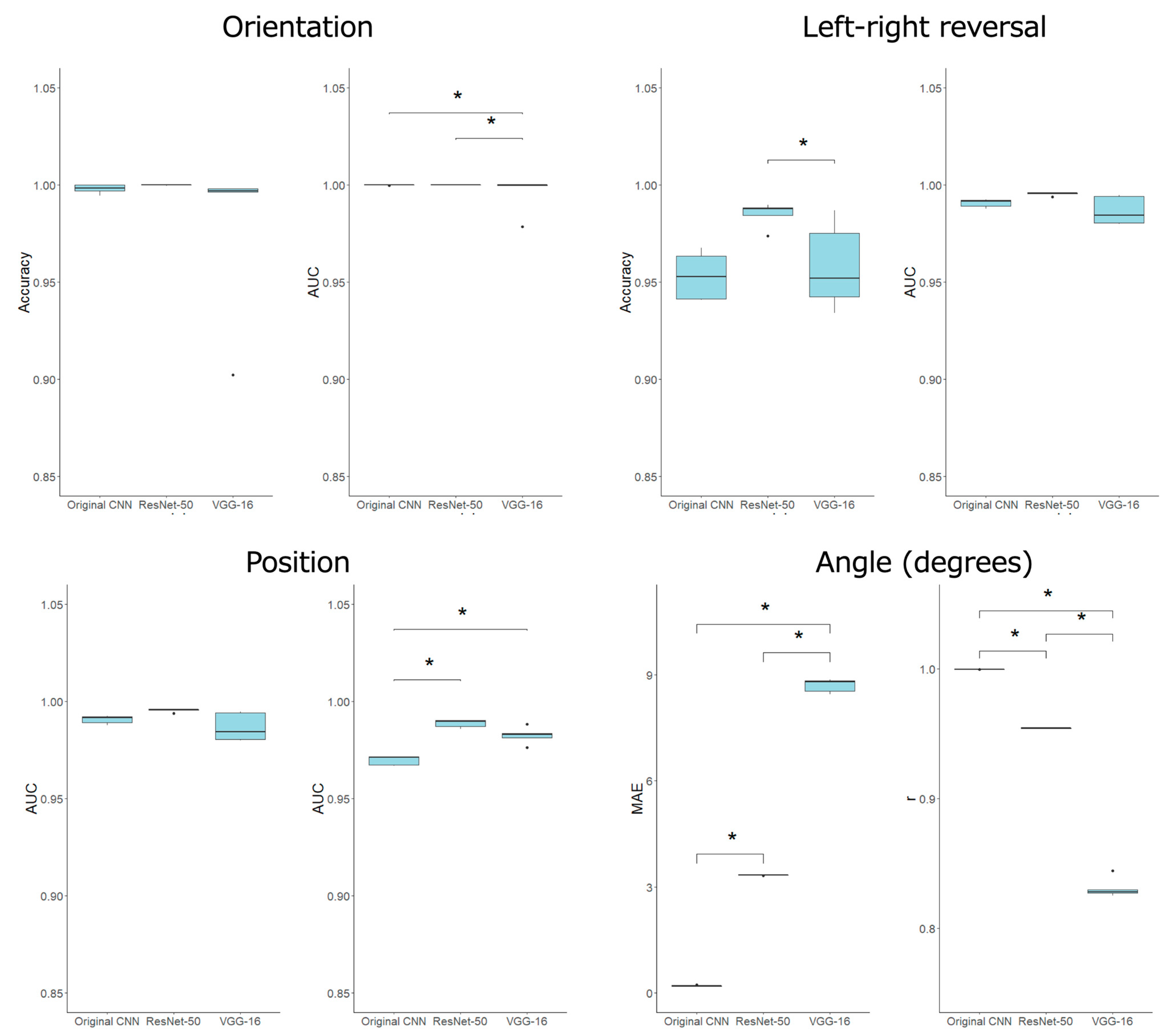Applsci 13 02067 g003