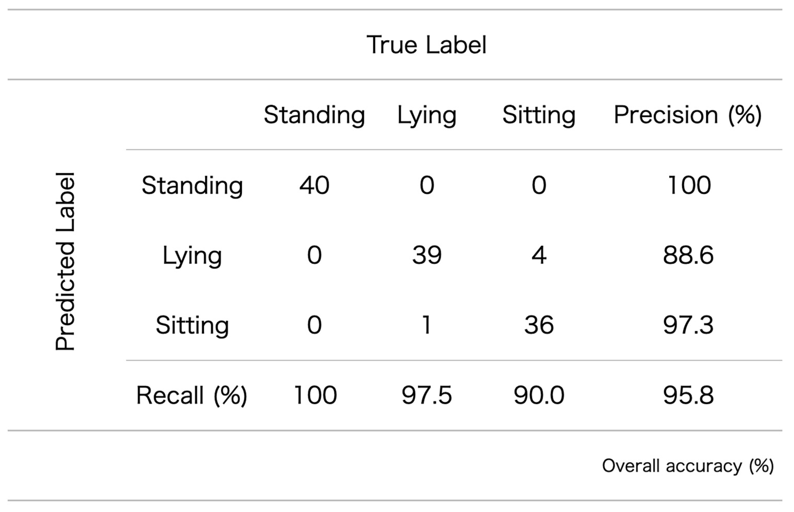 Applsci 13 02067 g005