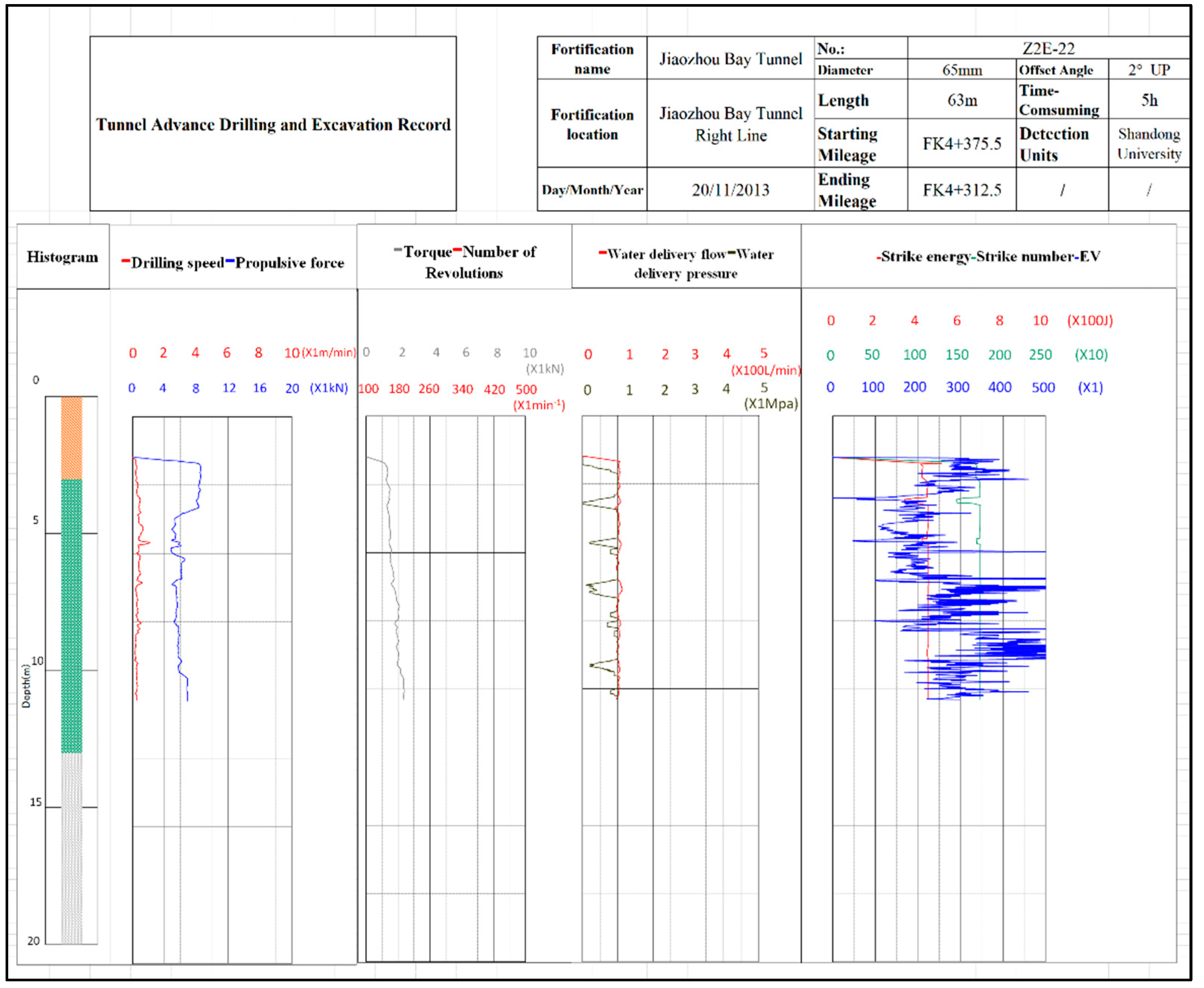 Applsci 13 02068 g004