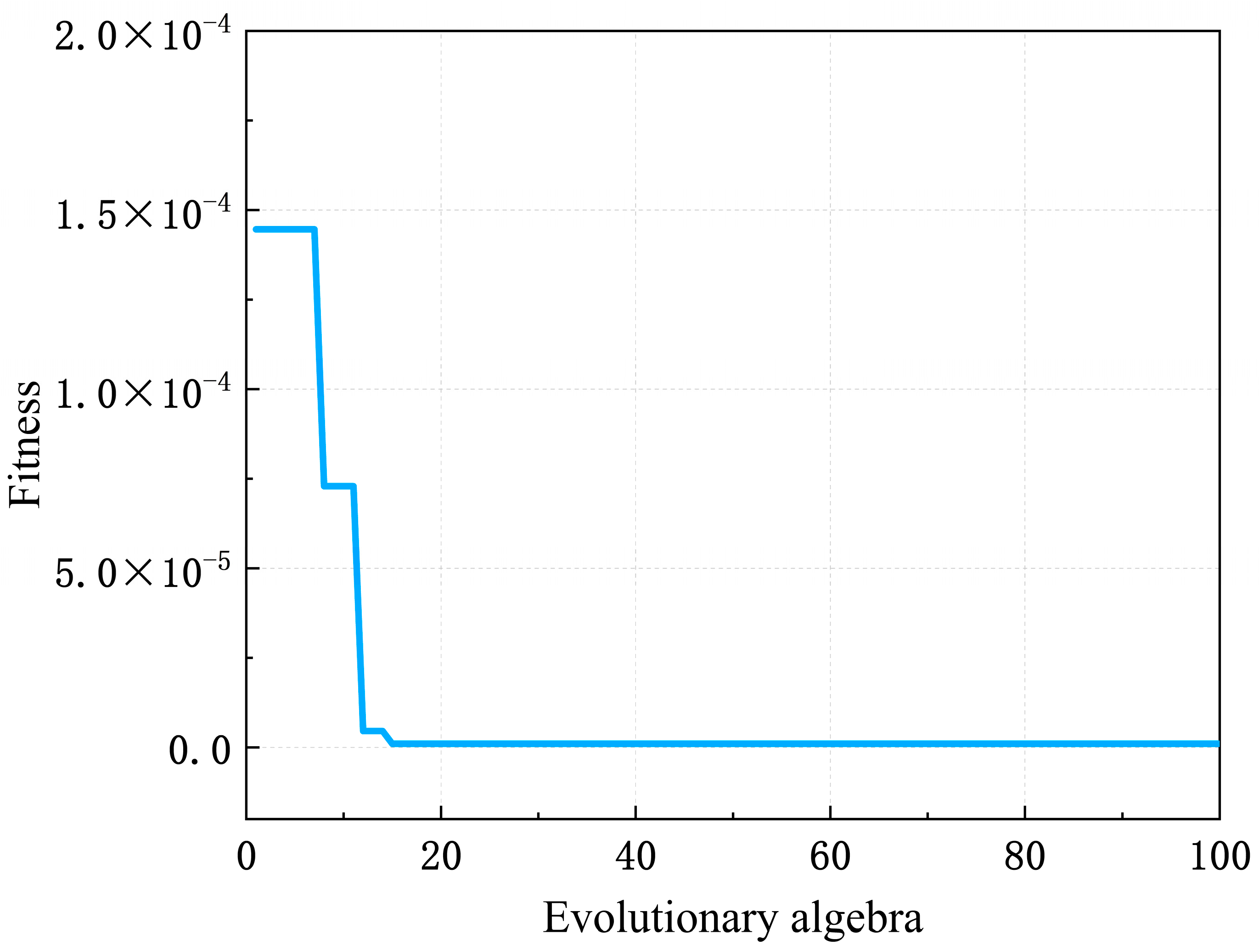 Applsci 13 02068 g006