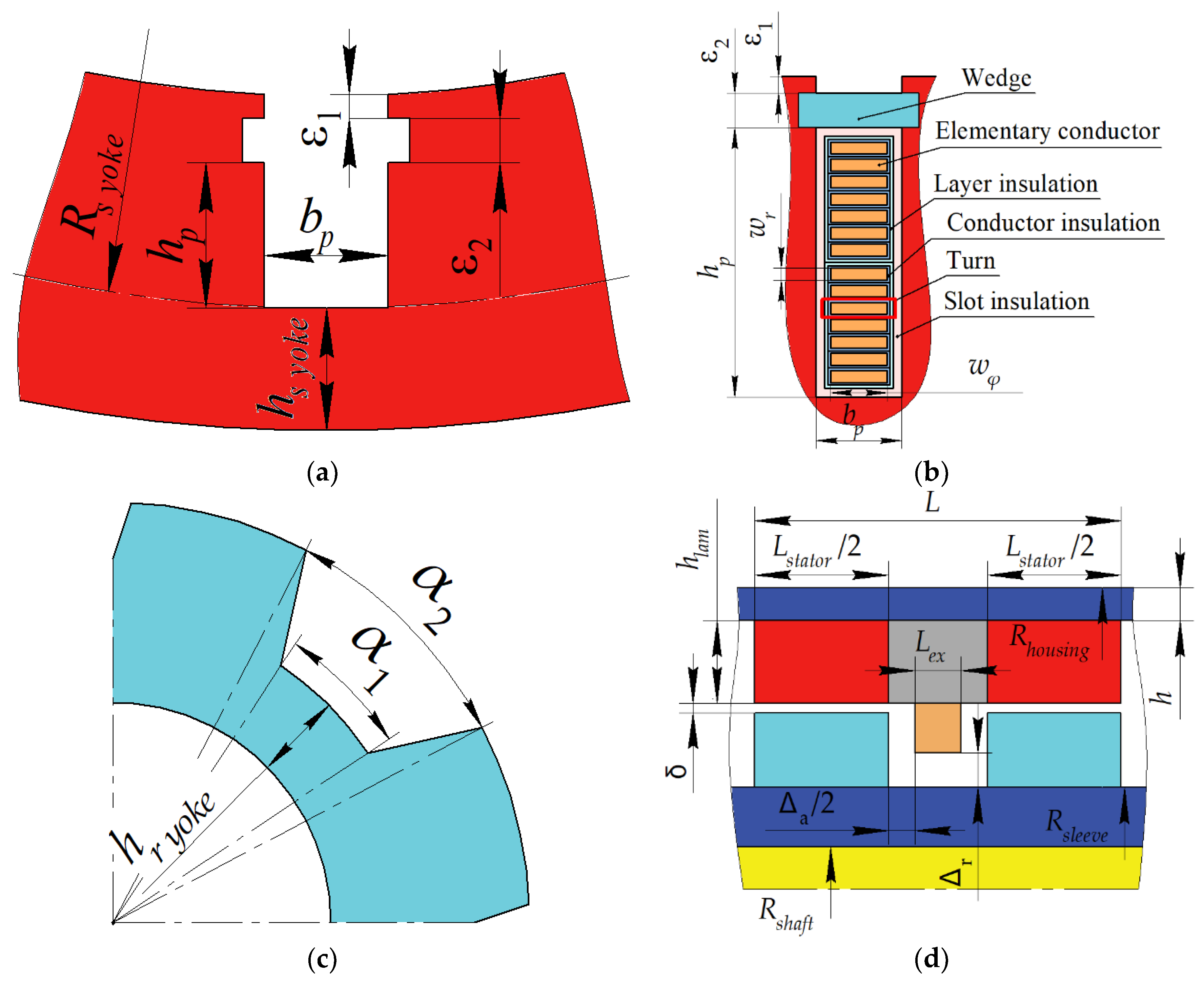 Applsci 13 02070 g004