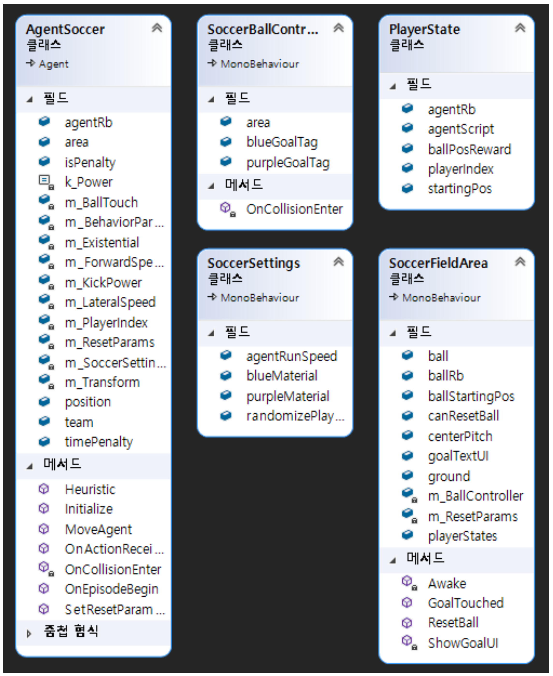 Applsci 13 02071 g008