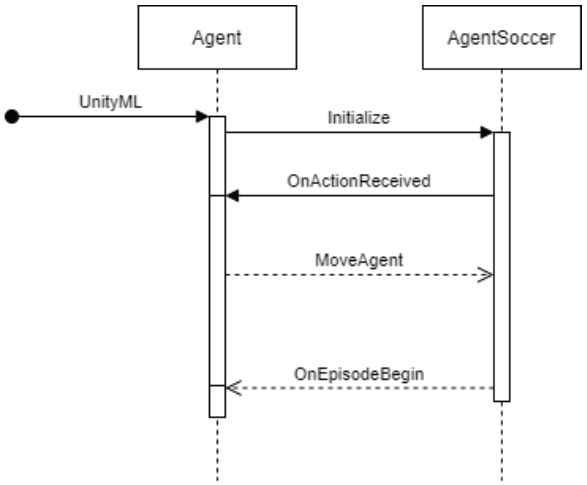 Applsci 13 02071 g009