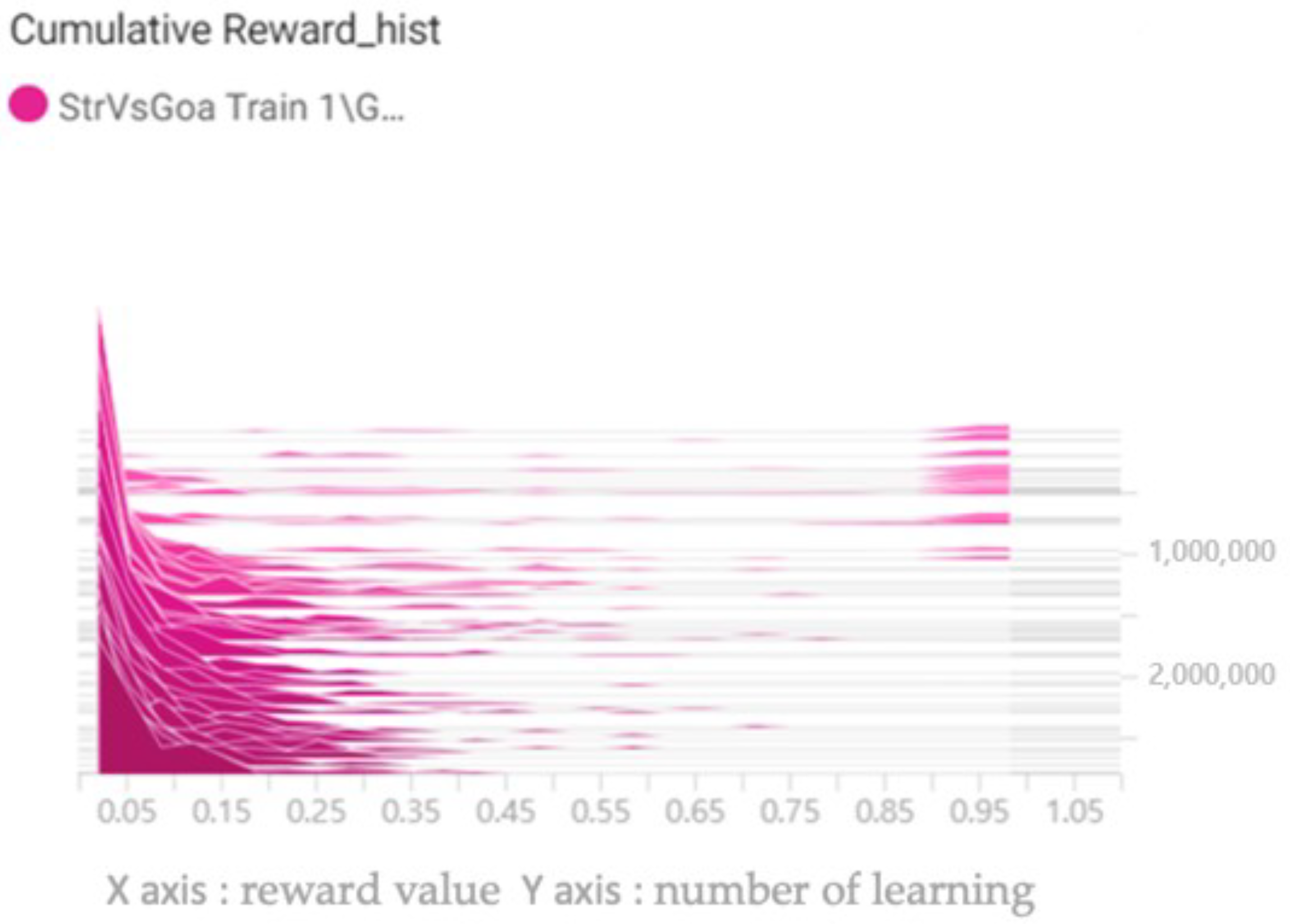 Applsci 13 02071 g010