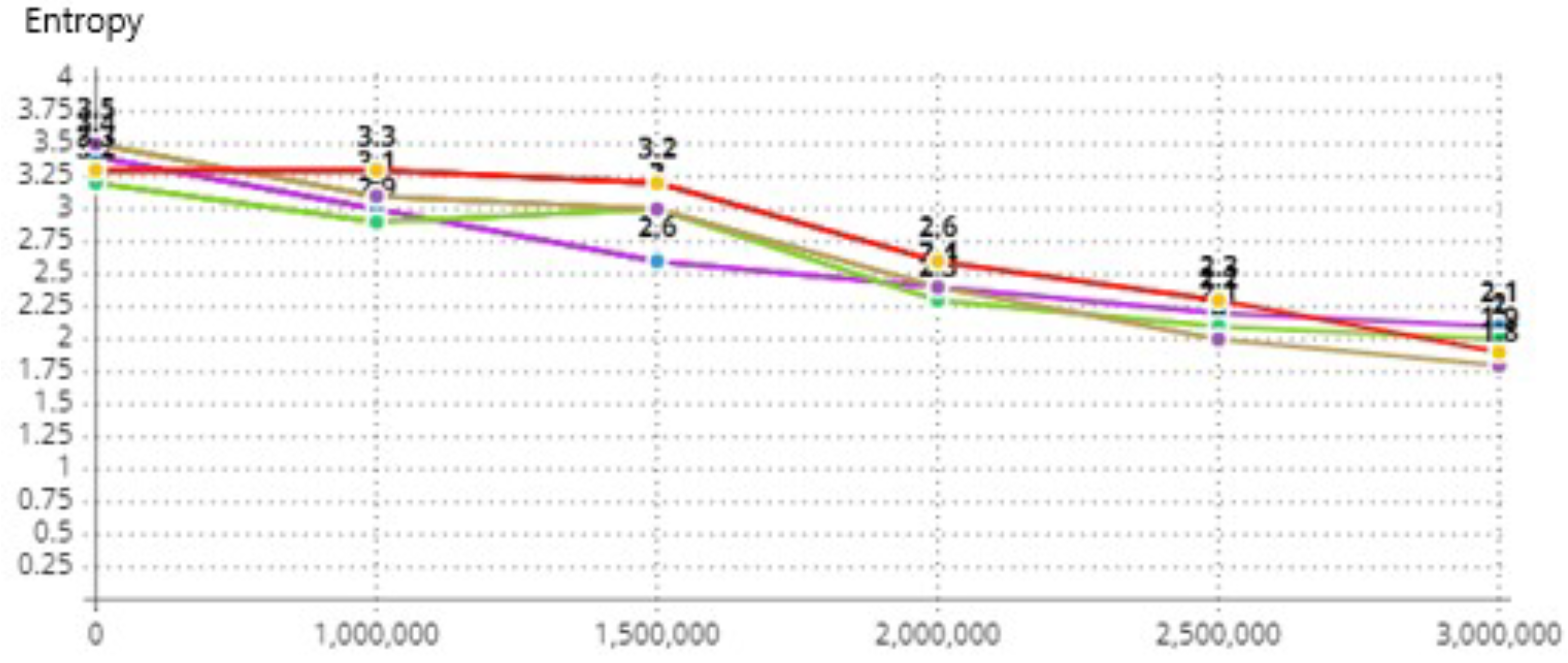 Applsci 13 02071 g013