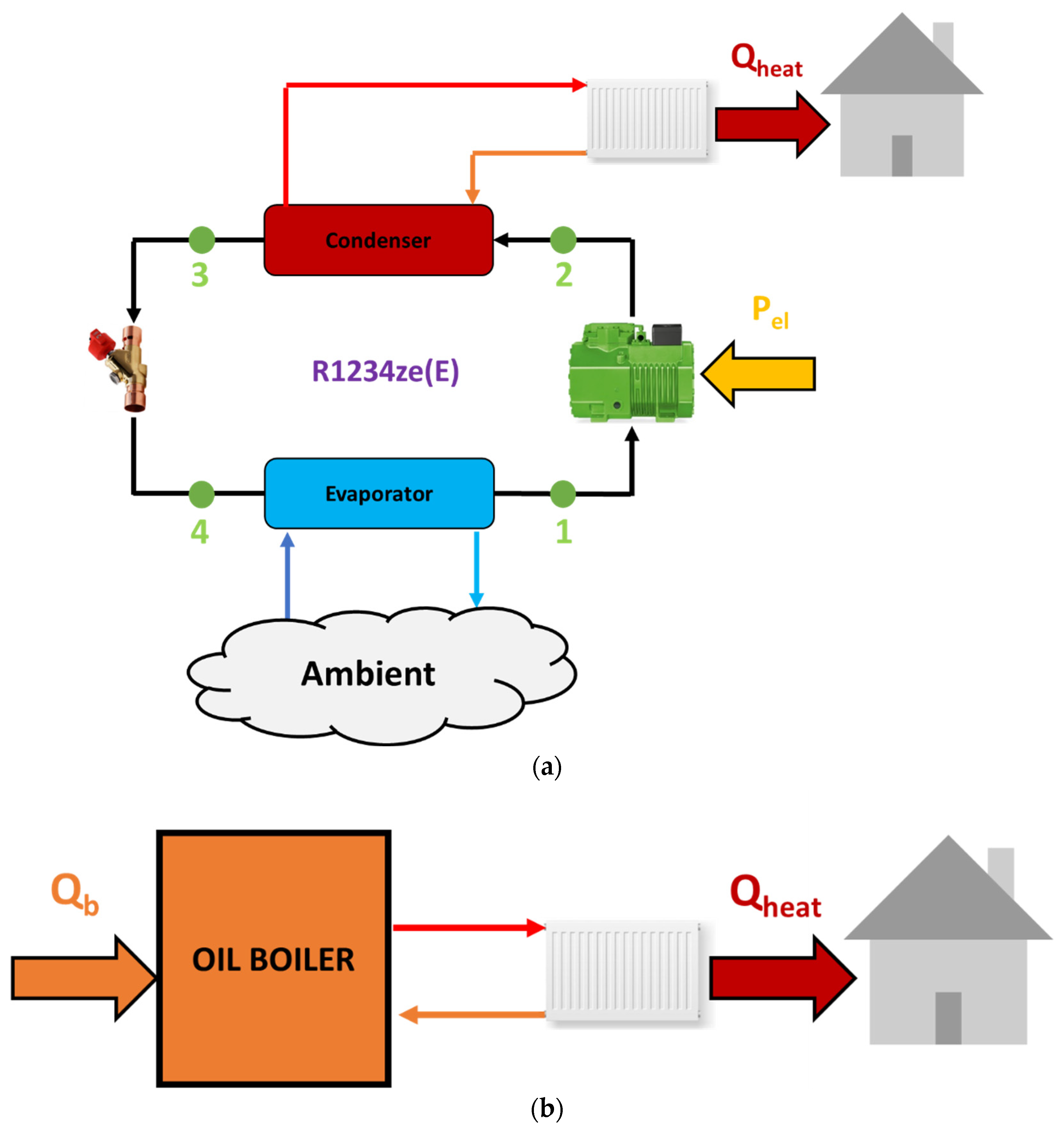 Applsci 13 02072 g001