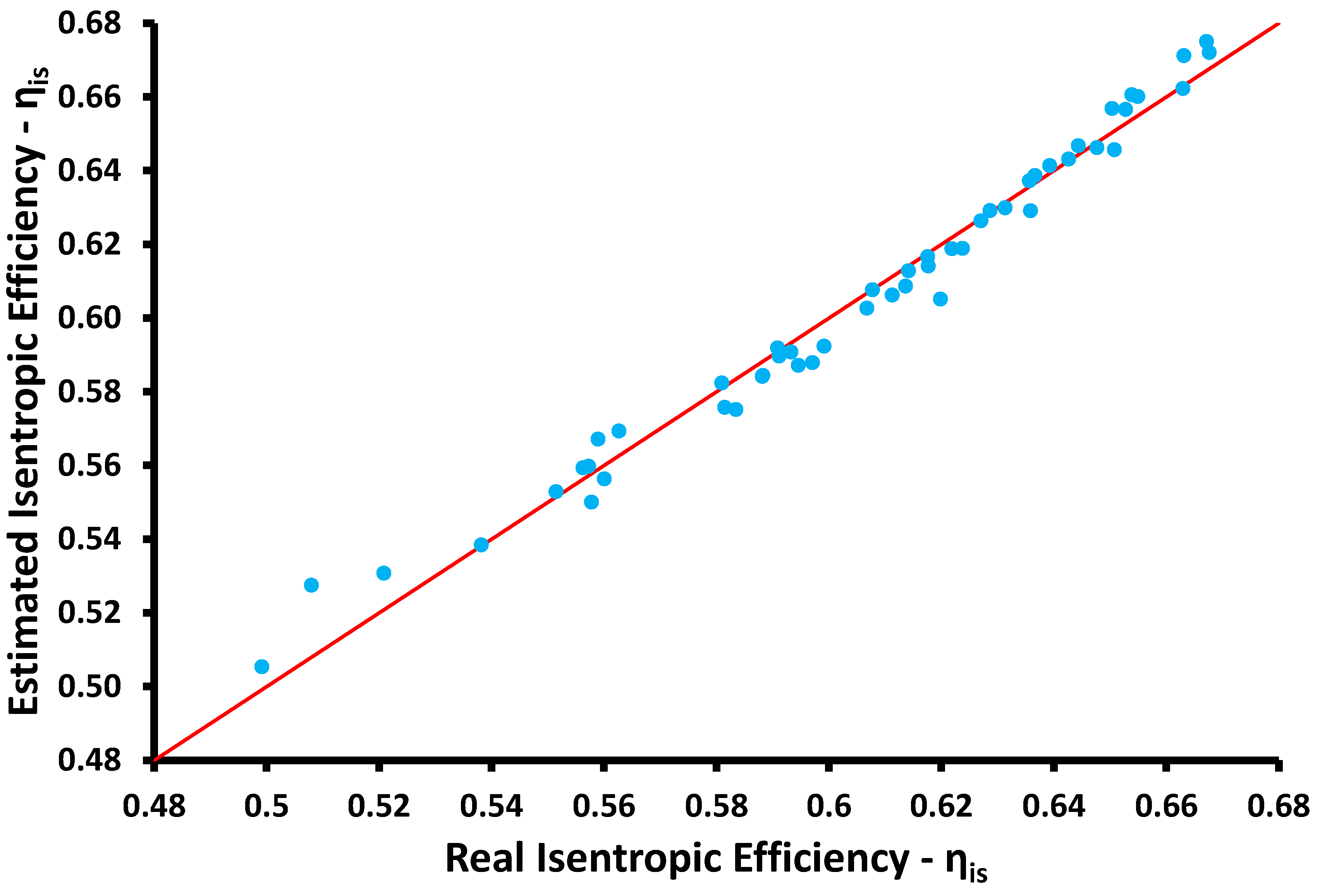 Applsci 13 02072 g002