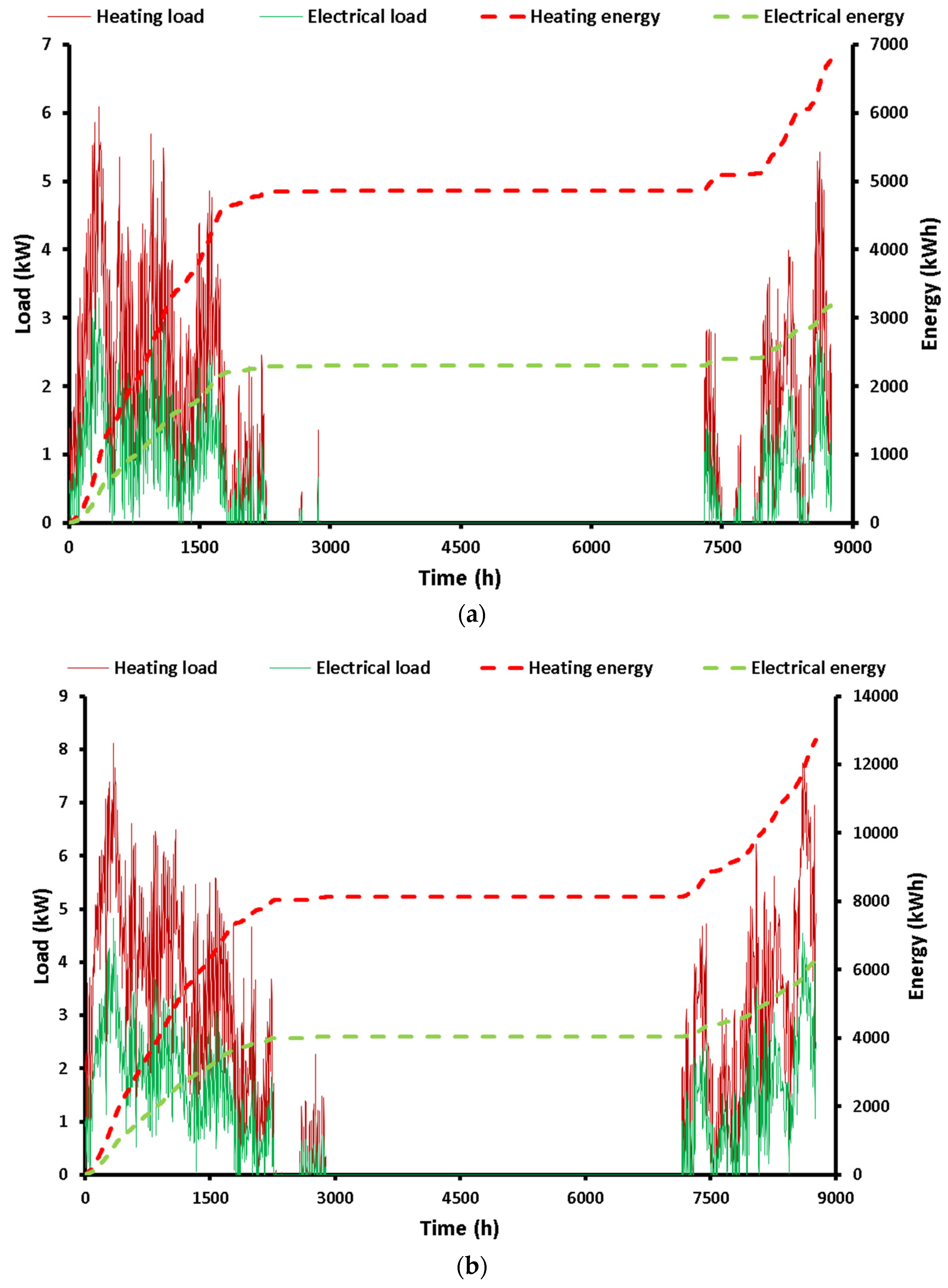 Applsci 13 02072 g009
