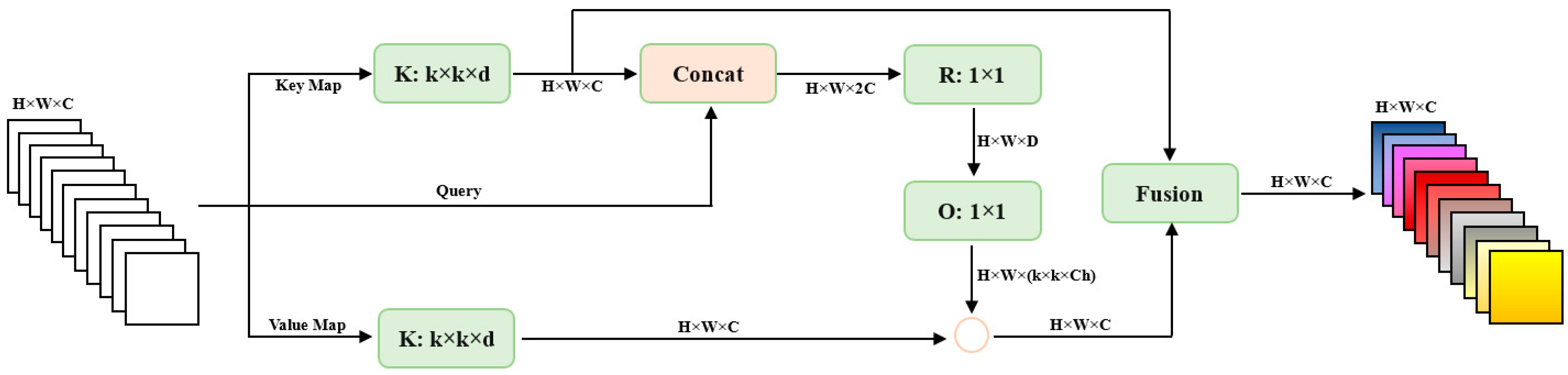 Applsci 13 02073 g002