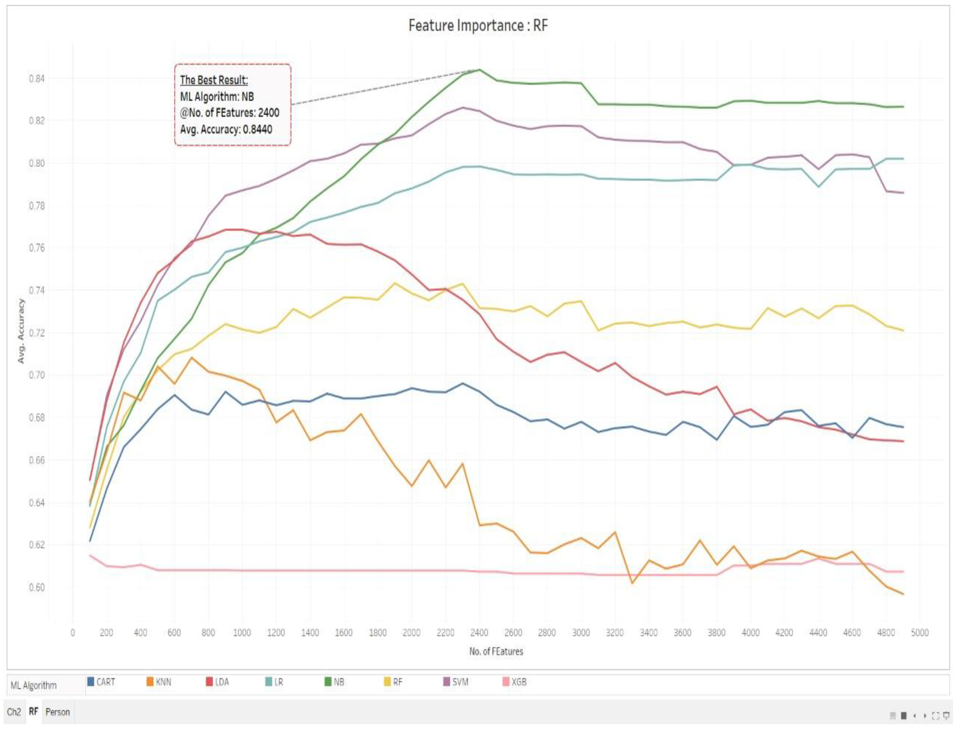 Applsci 13 02074 g004