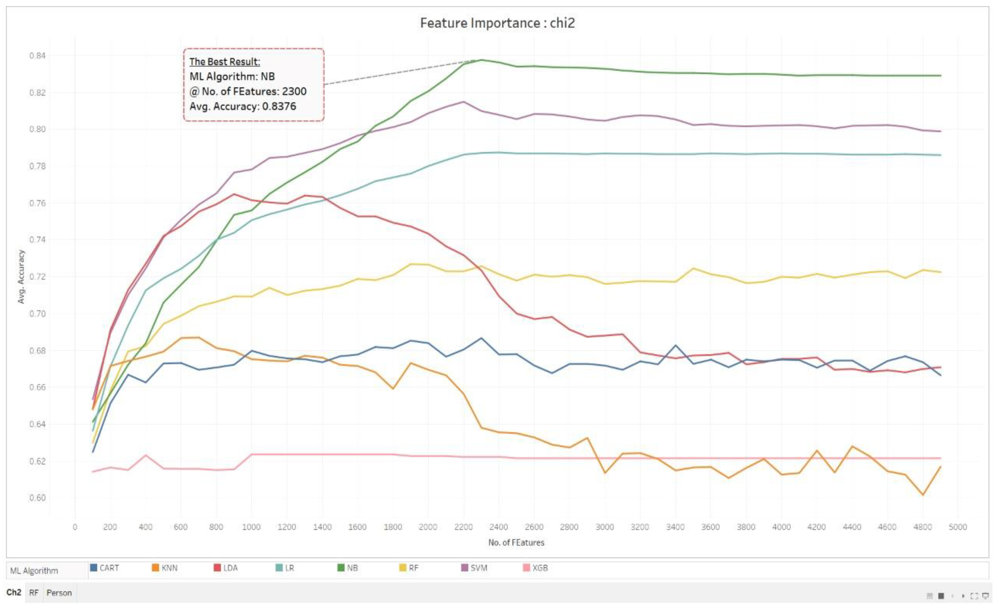 Applsci 13 02074 g005