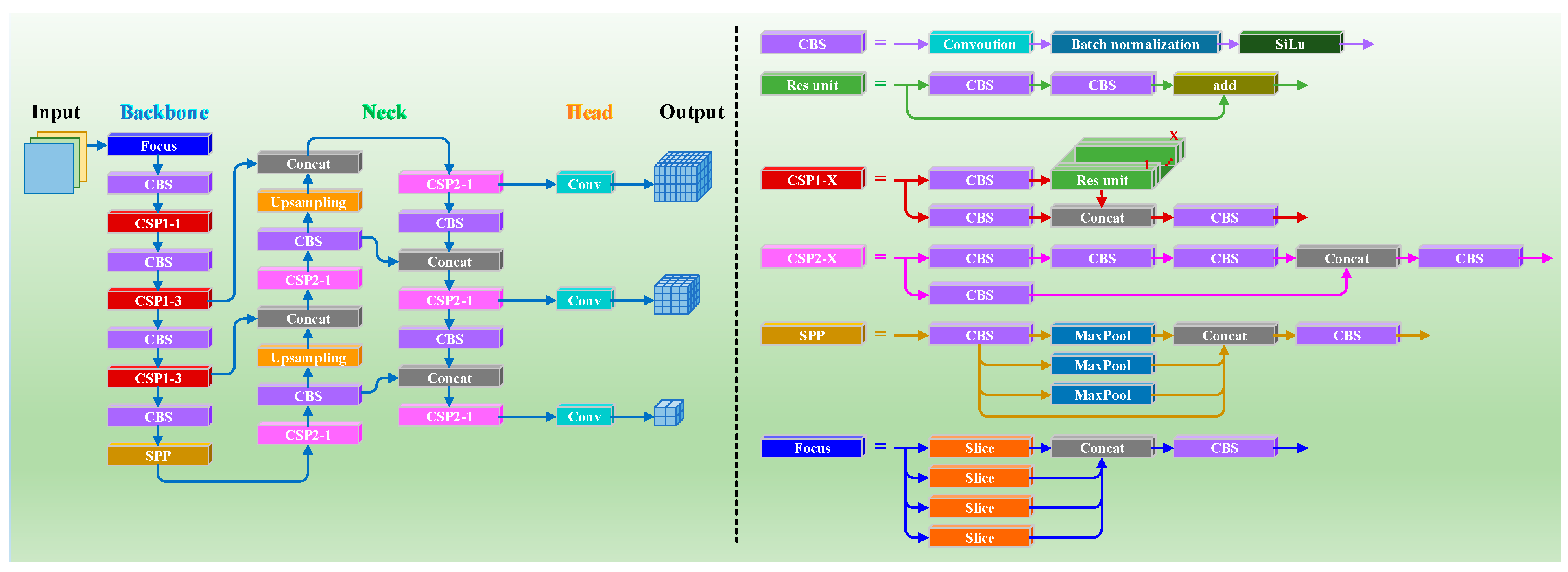 Applsci 13 02078 g001 Applsci 13 02078 g001