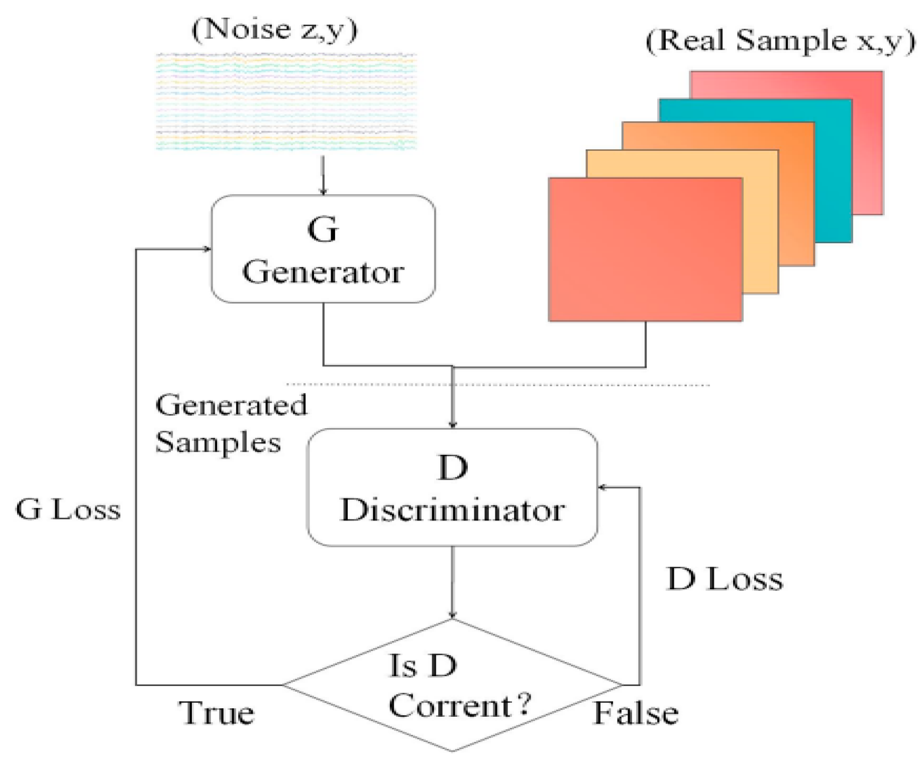 Applsci 13 02079 g002
