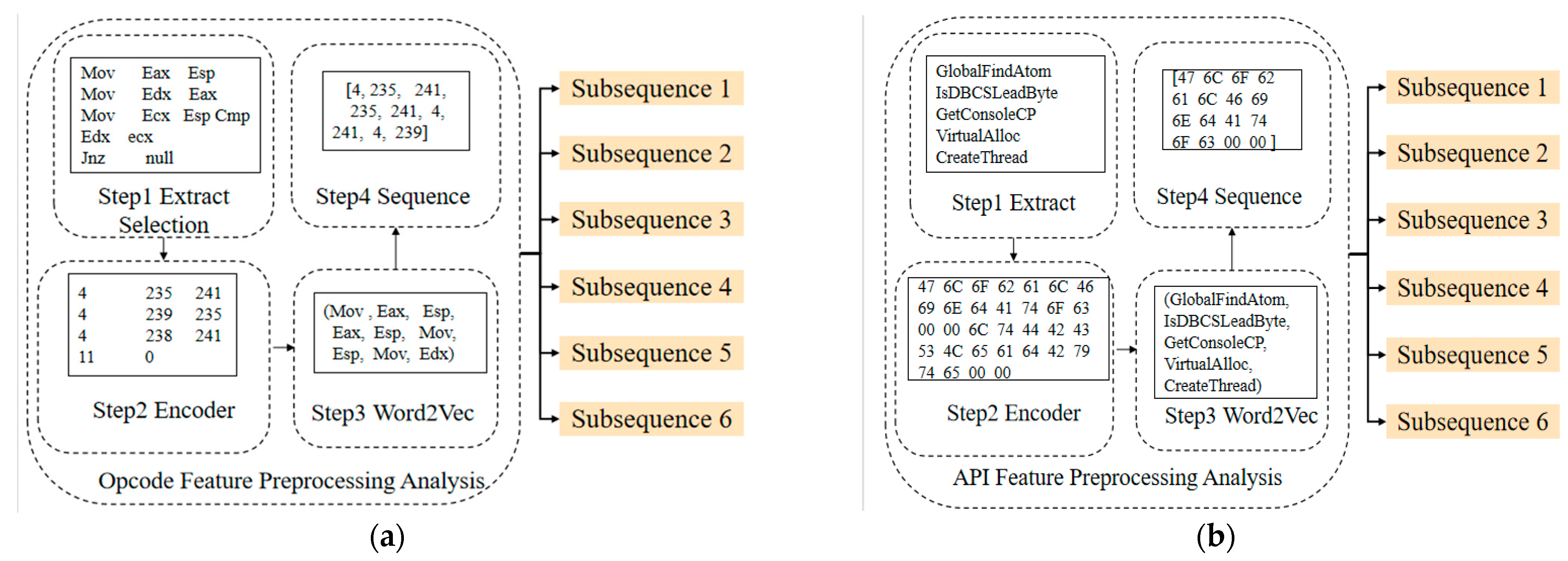 Applsci 13 02079 g004