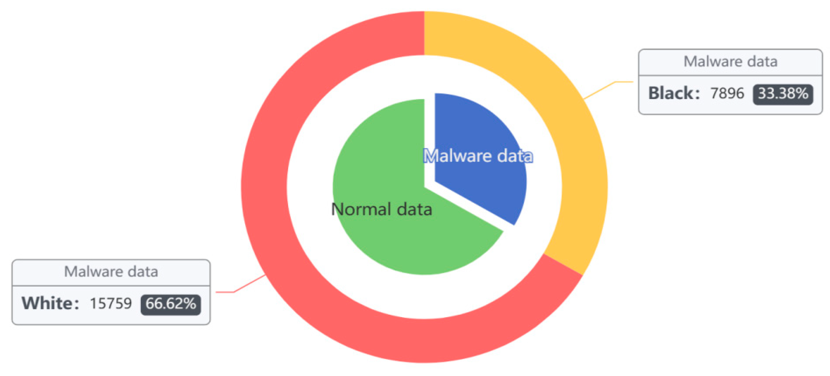 Applsci 13 02079 g006