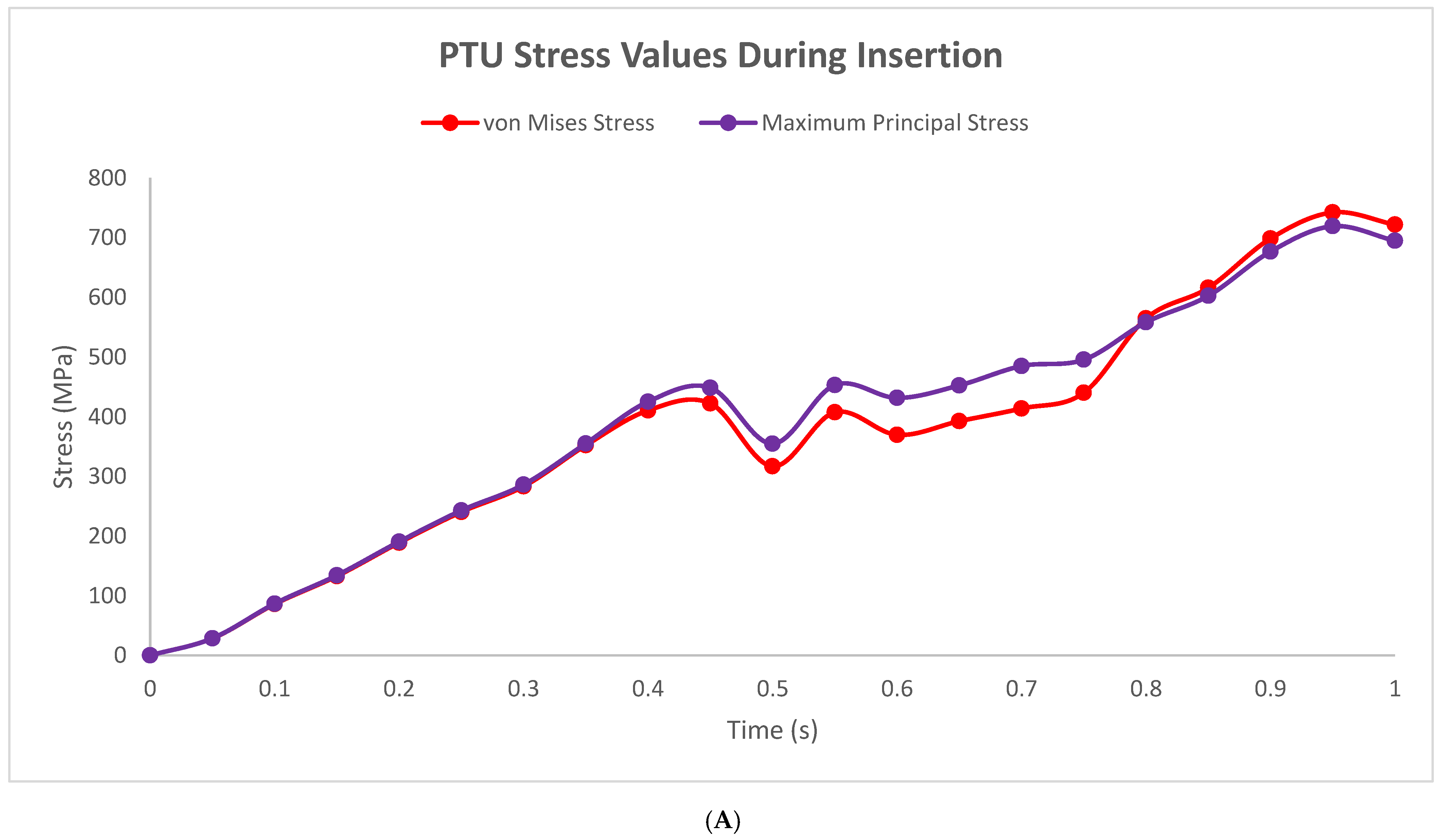Applsci 13 02080 g005a
