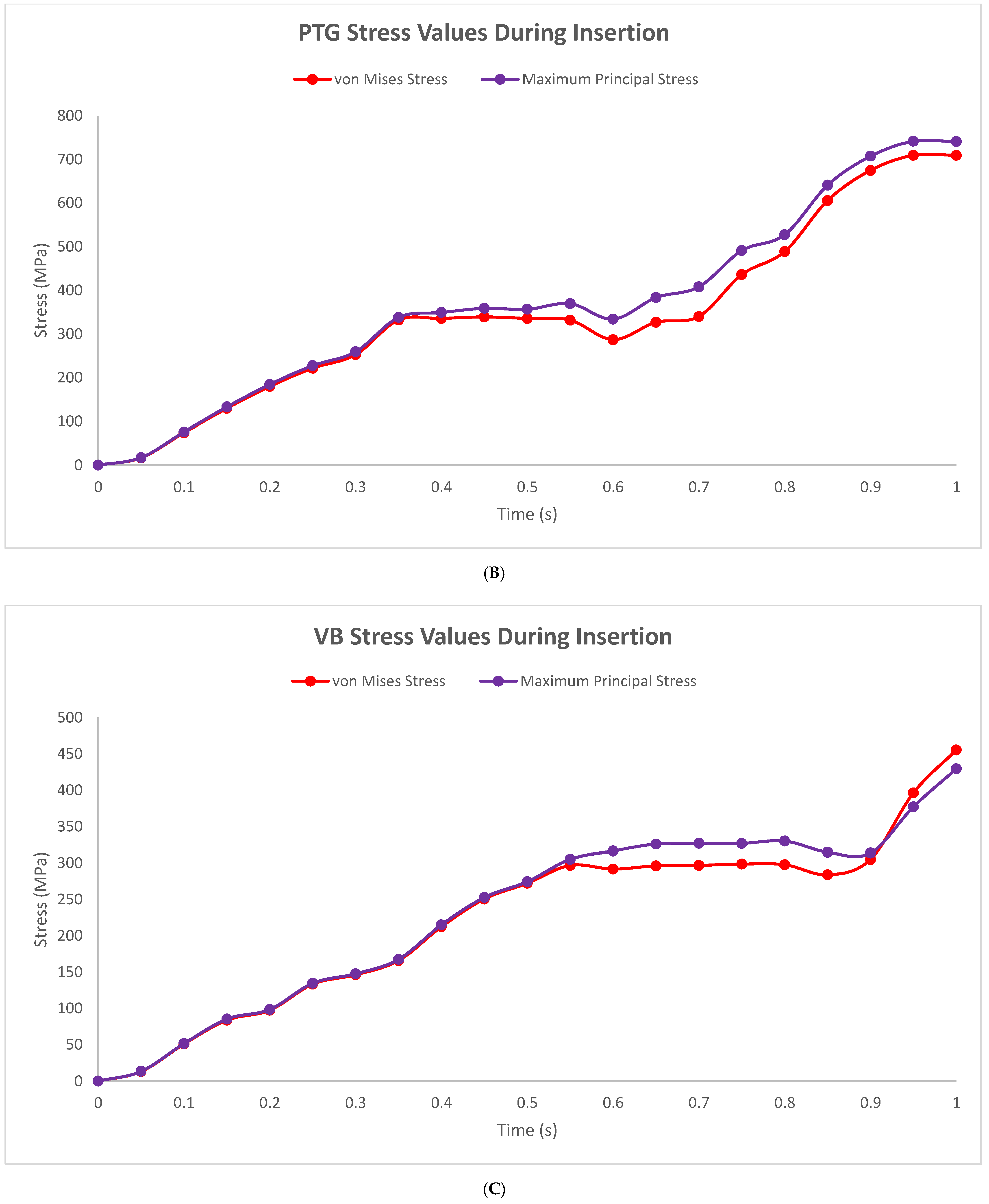 Applsci 13 02080 g005b