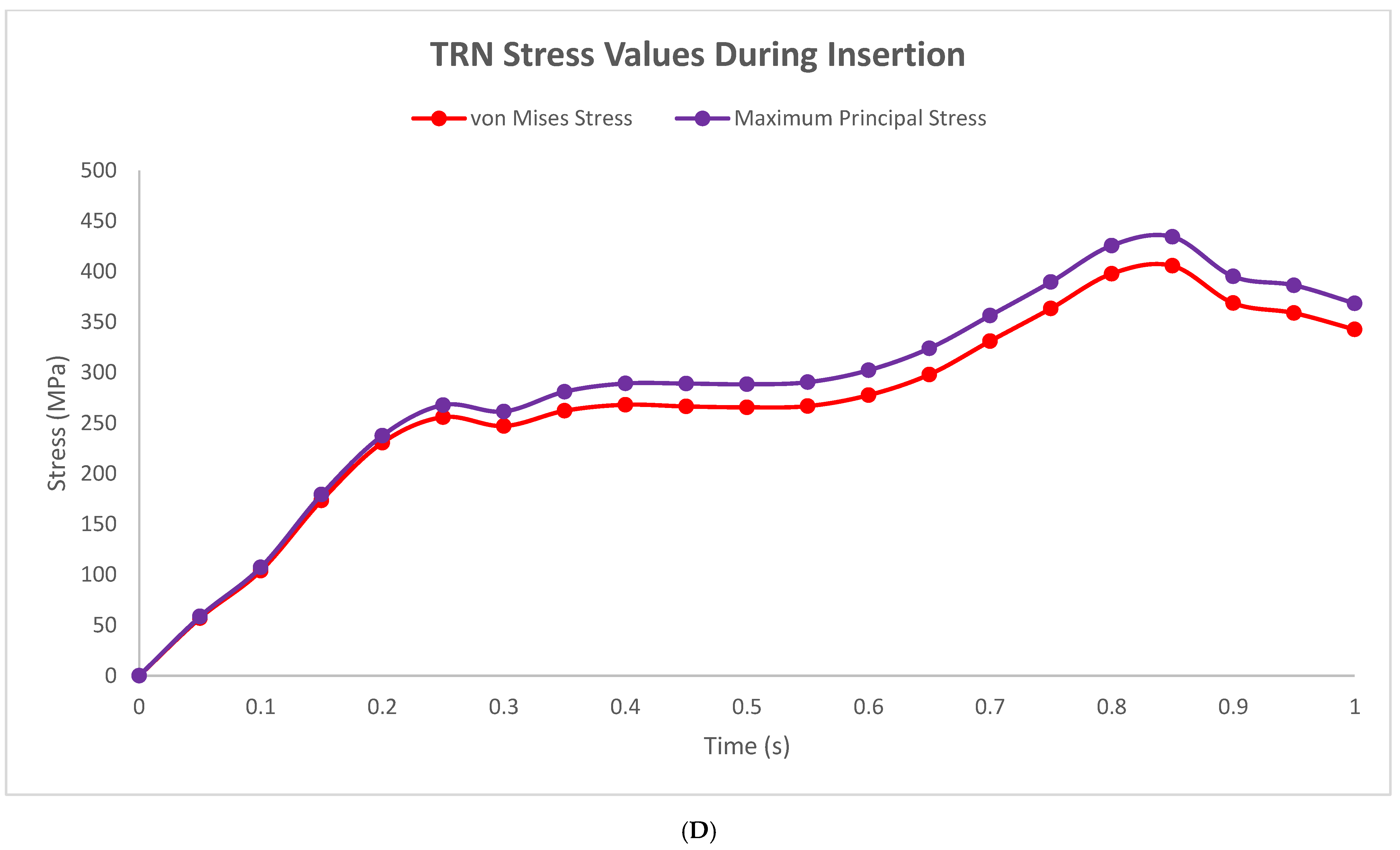 Applsci 13 02080 g005c