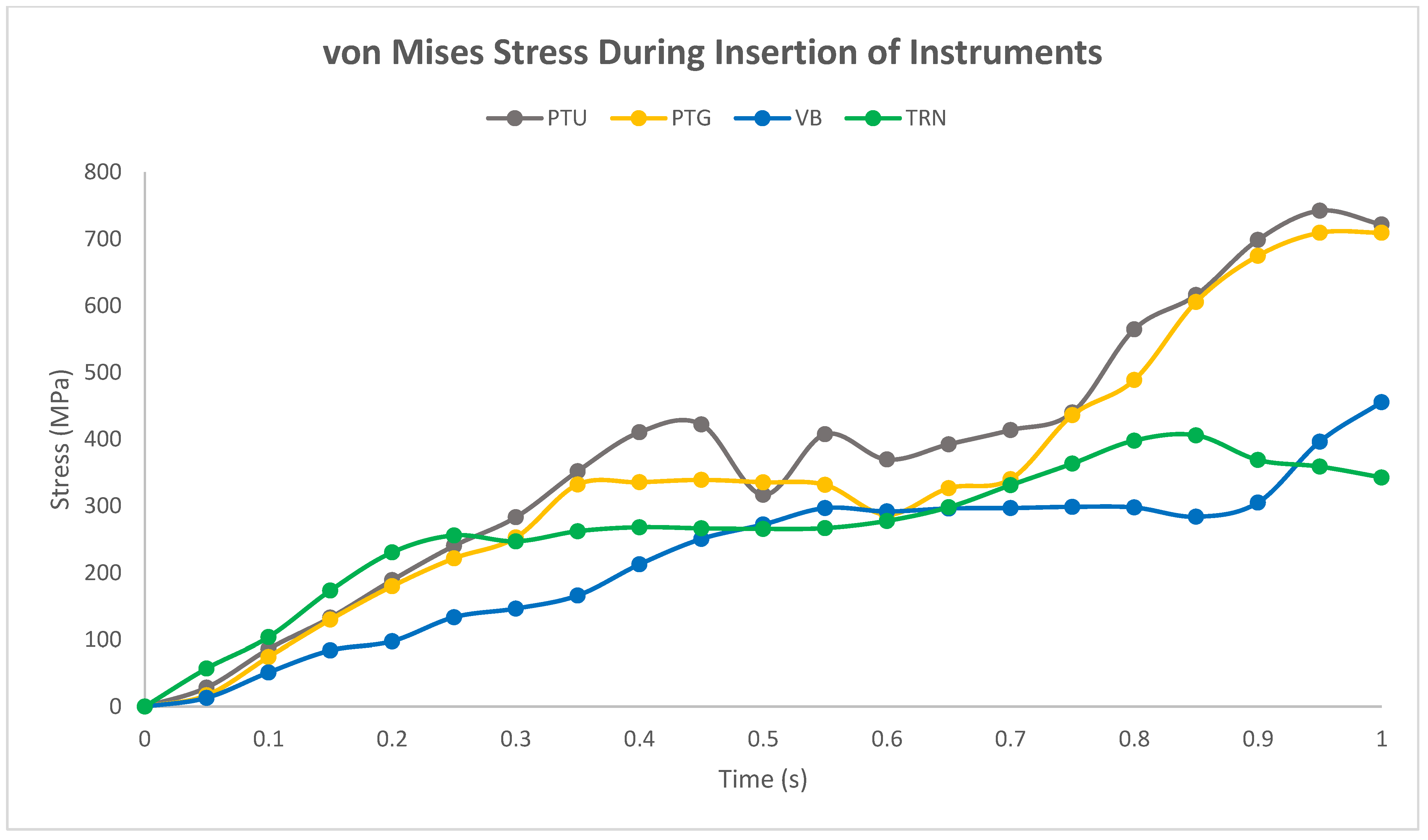 Applsci 13 02080 g006