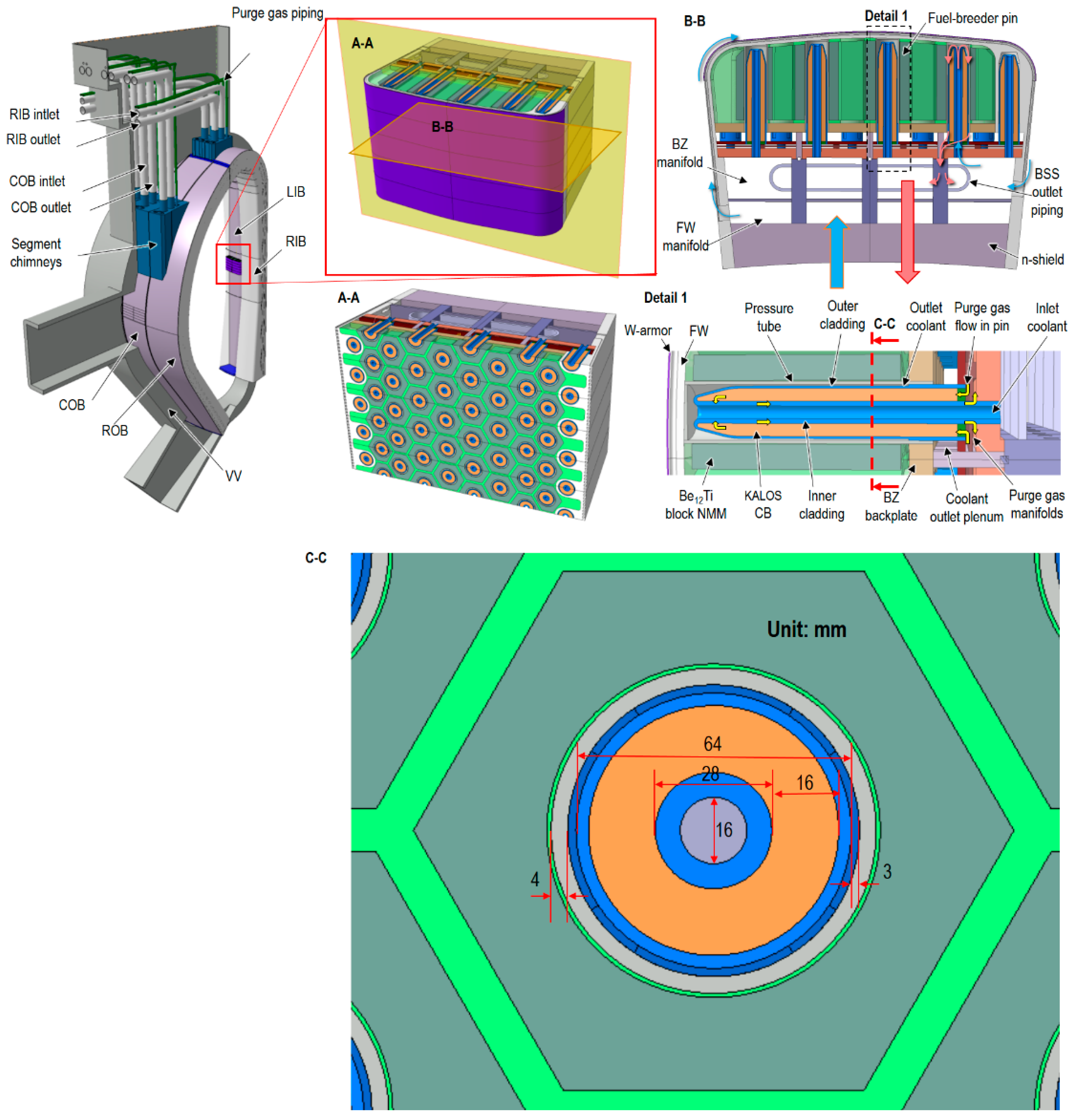 Applsci 13 02081 g001 Applsci 13 02081 g001