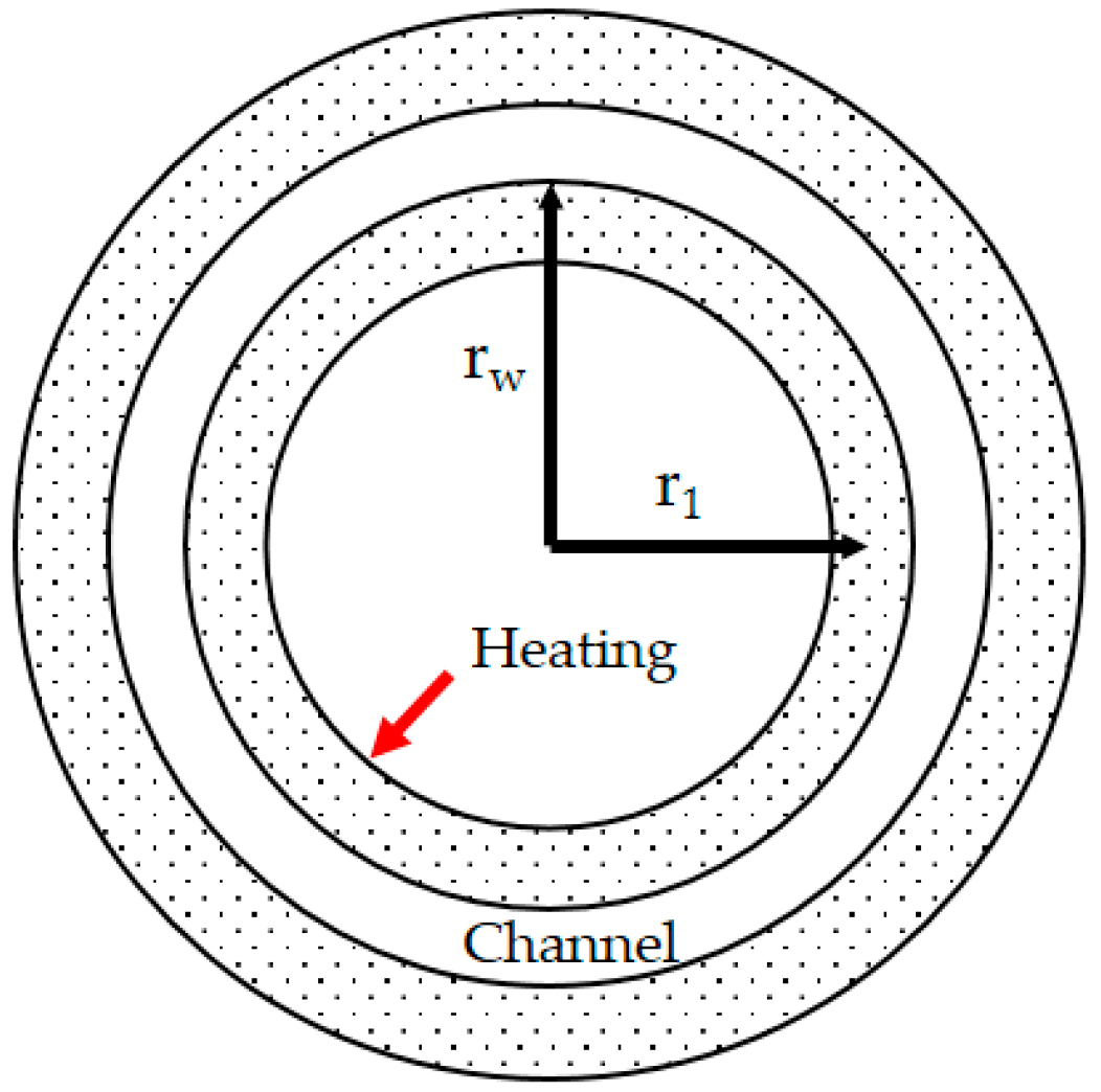 Applsci 13 02081 g002 Applsci 13 02081 g002