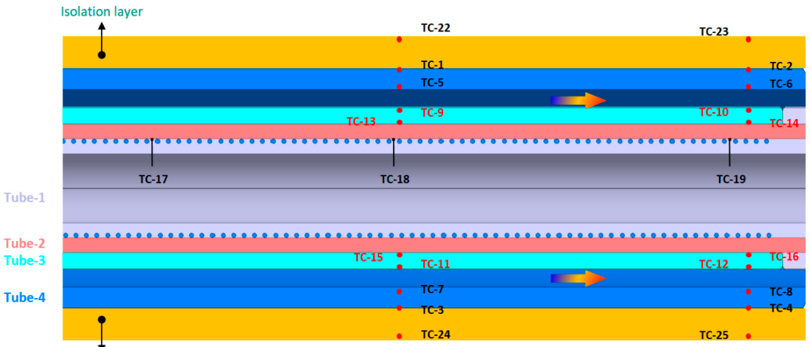 Applsci 13 02081 g005 Applsci 13 02081 g005