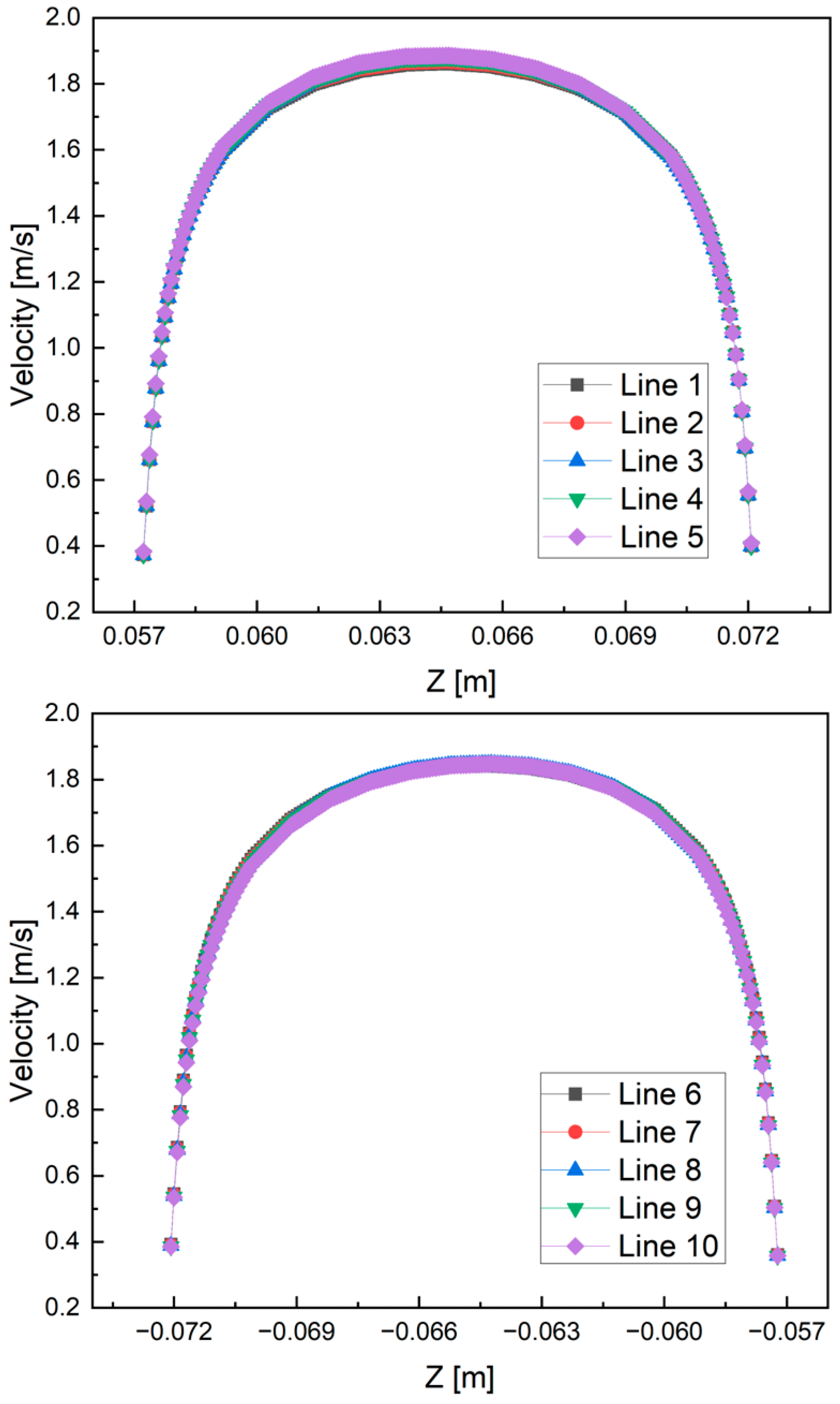 Applsci 13 02081 g012 Applsci 13 02081 g012
