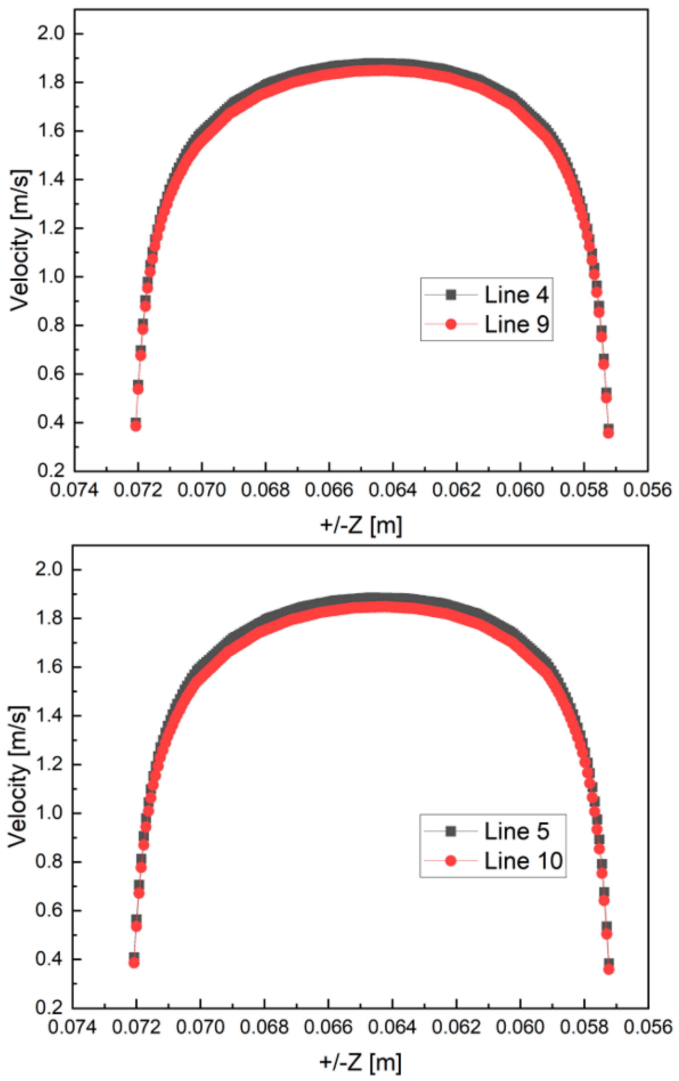 Applsci 13 02081 g013 Applsci 13 02081 g013