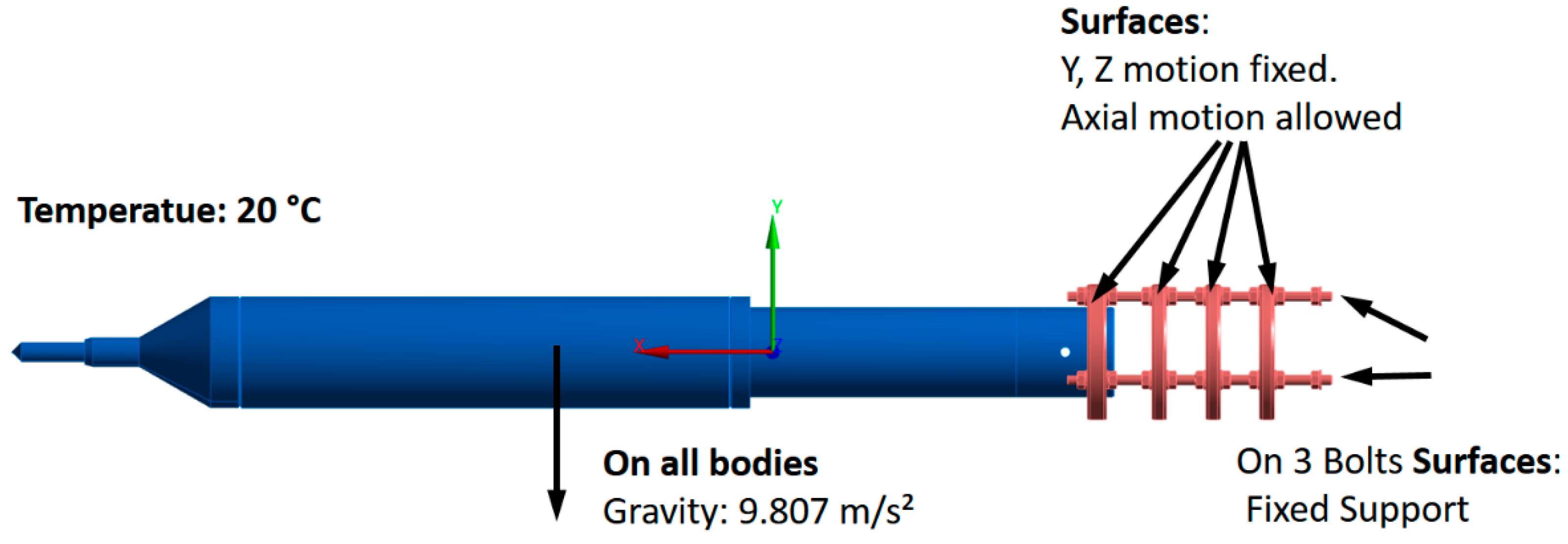 Applsci 13 02081 g016 Applsci 13 02081 g016
