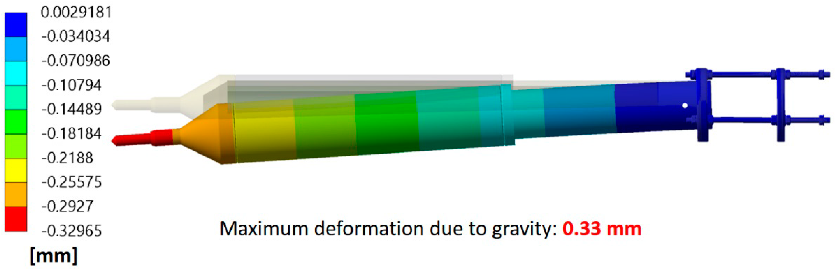 Applsci 13 02081 g018 Applsci 13 02081 g018