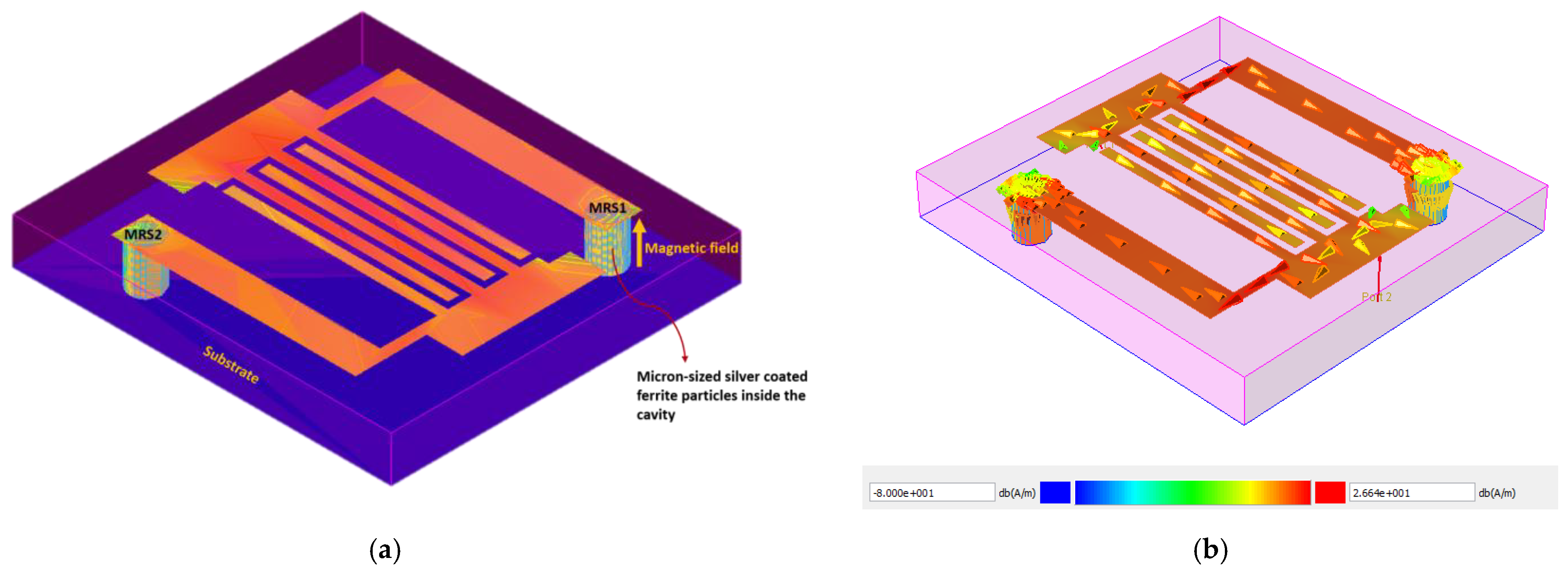 Applsci 13 02085 g002