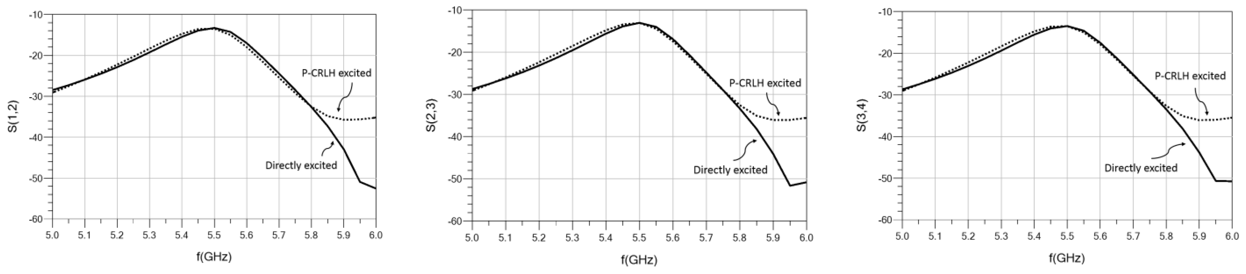 Applsci 13 02085 g009