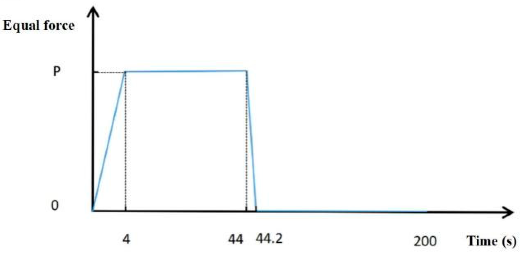 Applsci 13 02086 g002