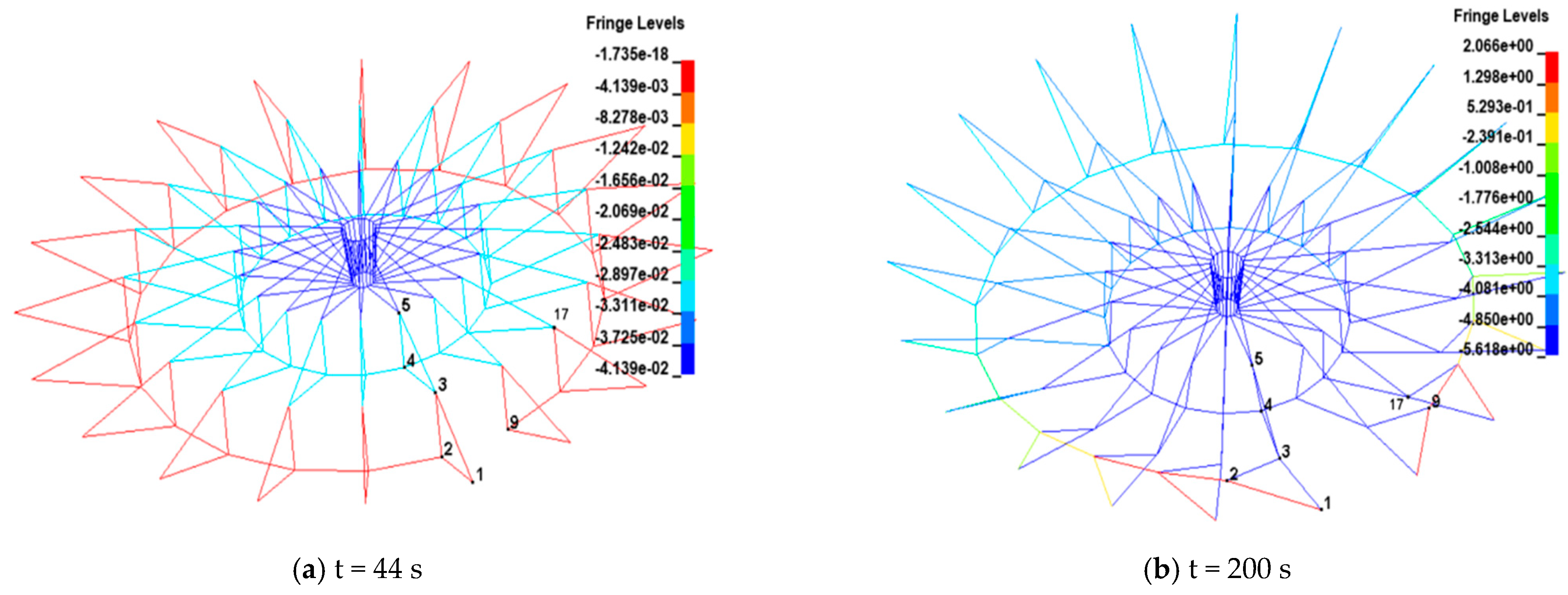 Applsci 13 02086 g003