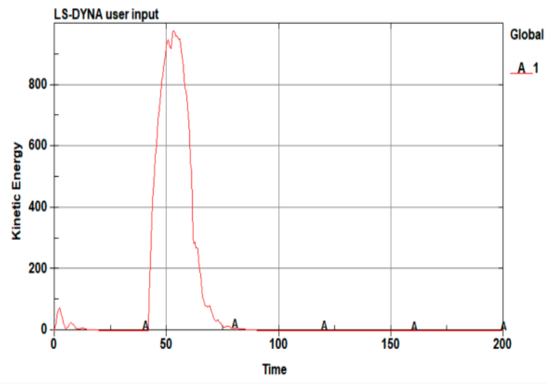 Applsci 13 02086 g004