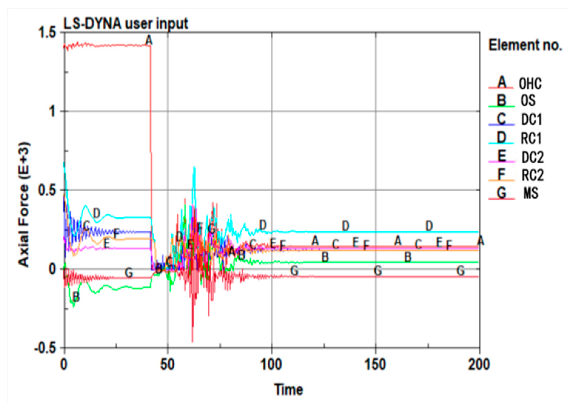 Applsci 13 02086 g005