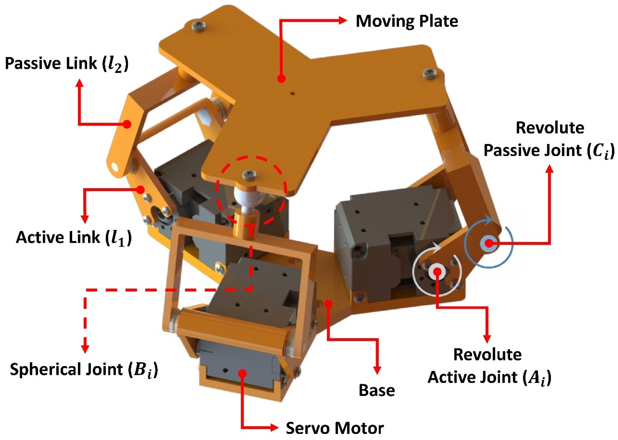 Applsci 13 02088 g003