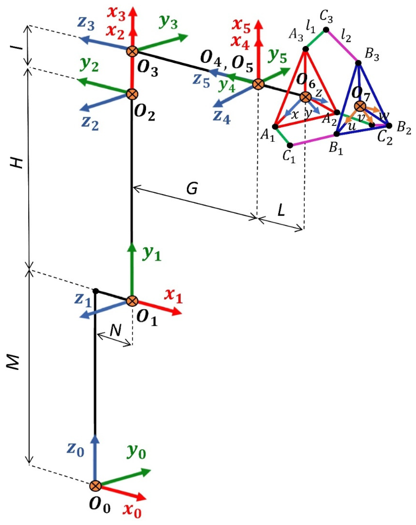 Applsci 13 02088 g005