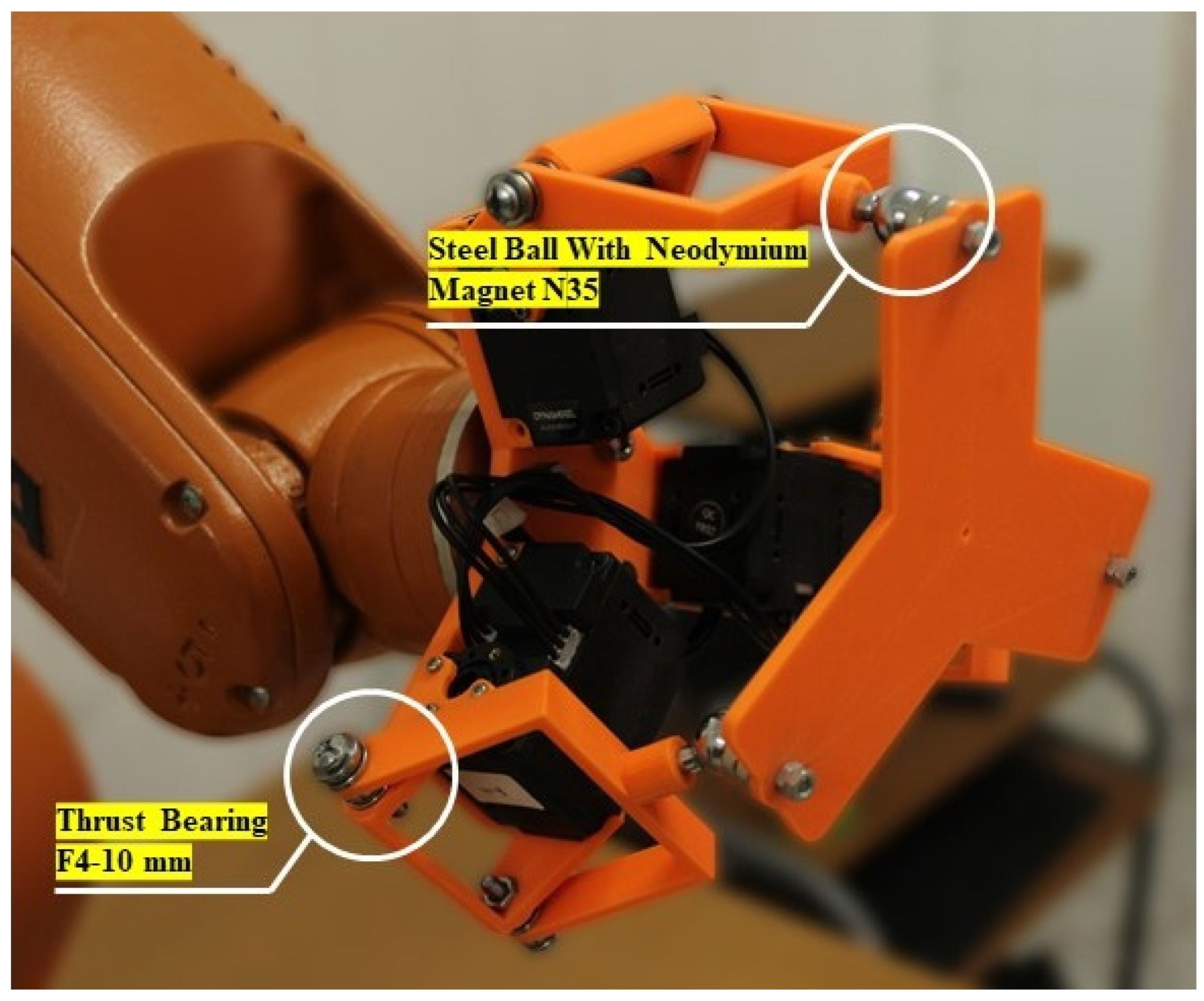 Applsci 13 02088 g011