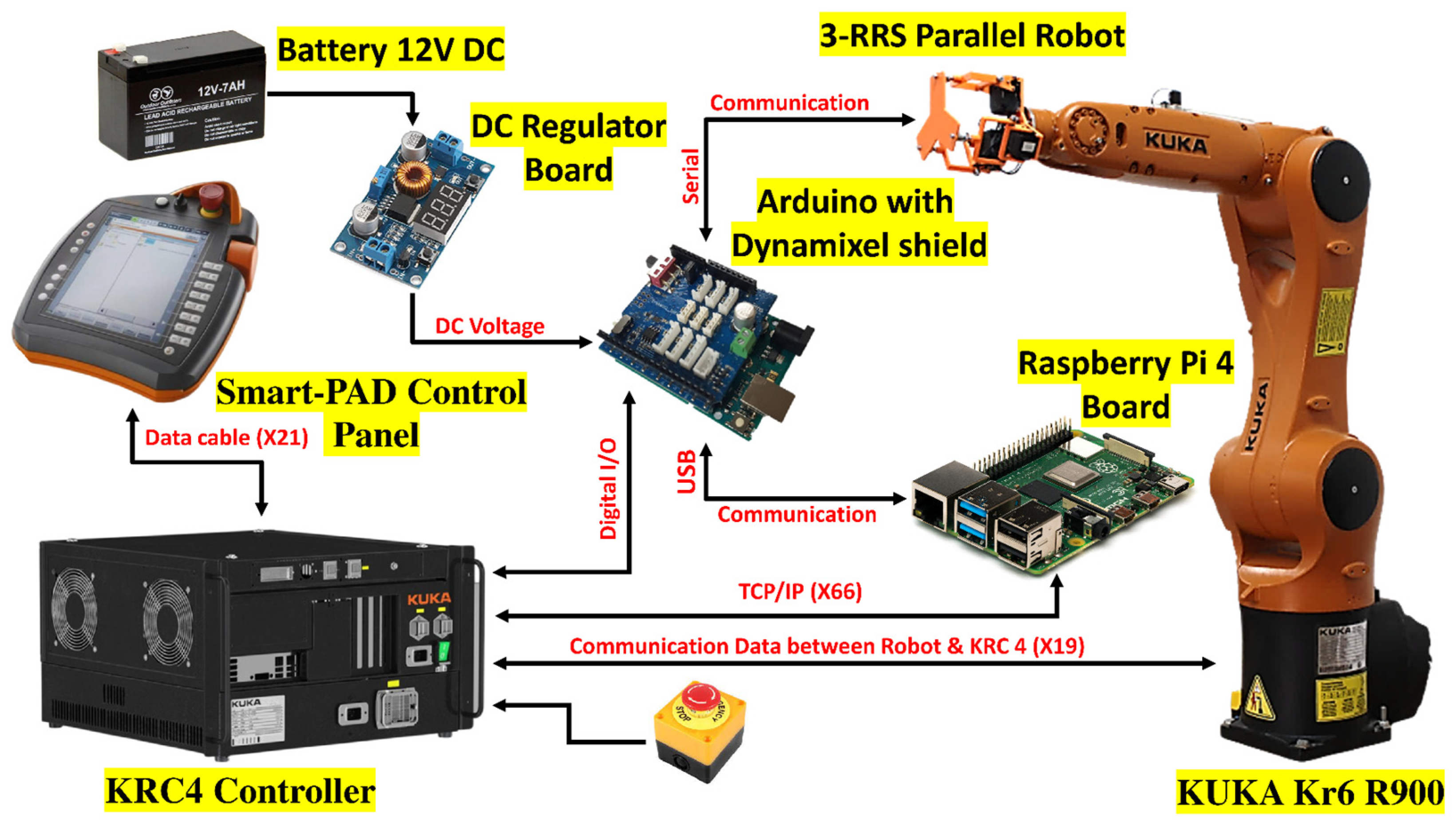 Applsci 13 02088 g012
