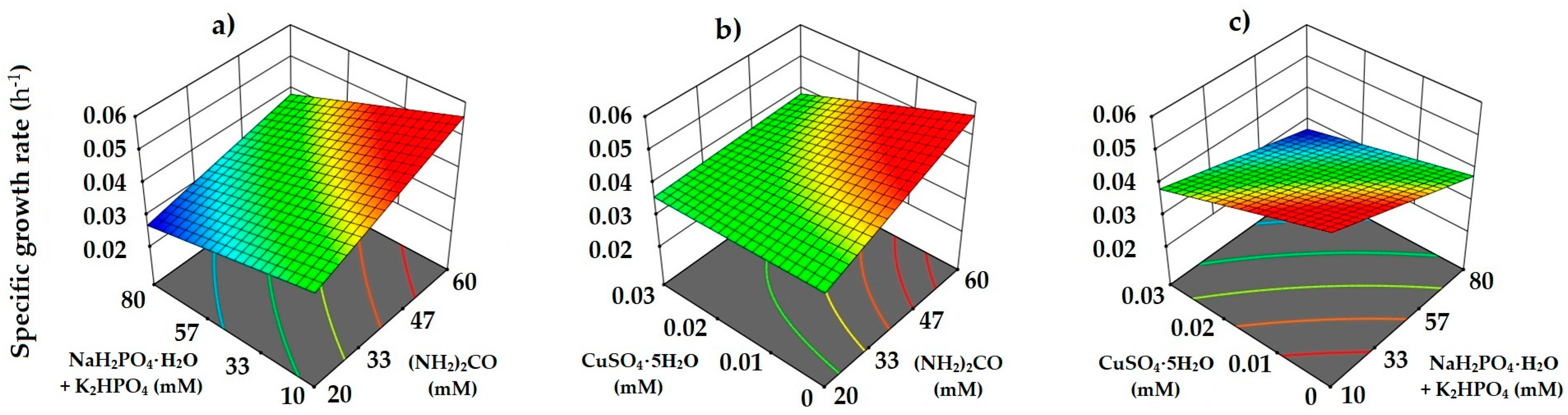 Applsci 13 02089 g001