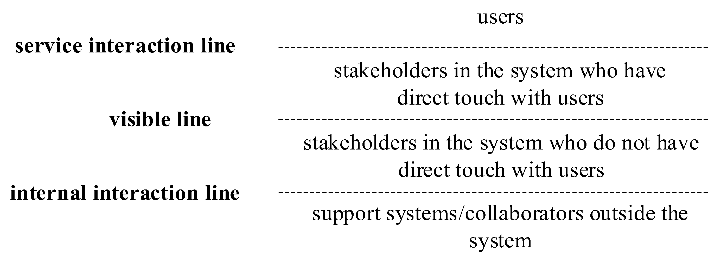 Applsci 13 02092 g003