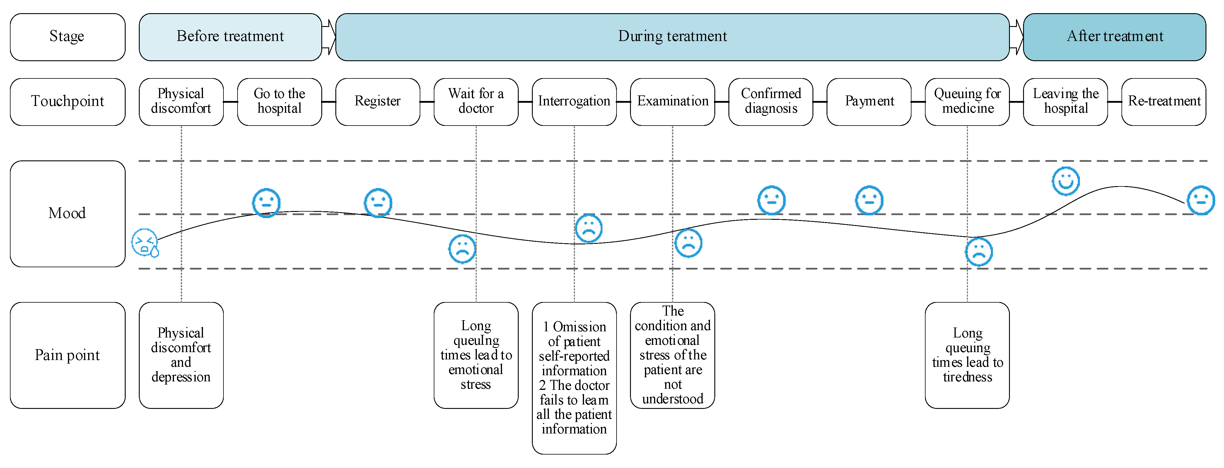 Applsci 13 02092 g006