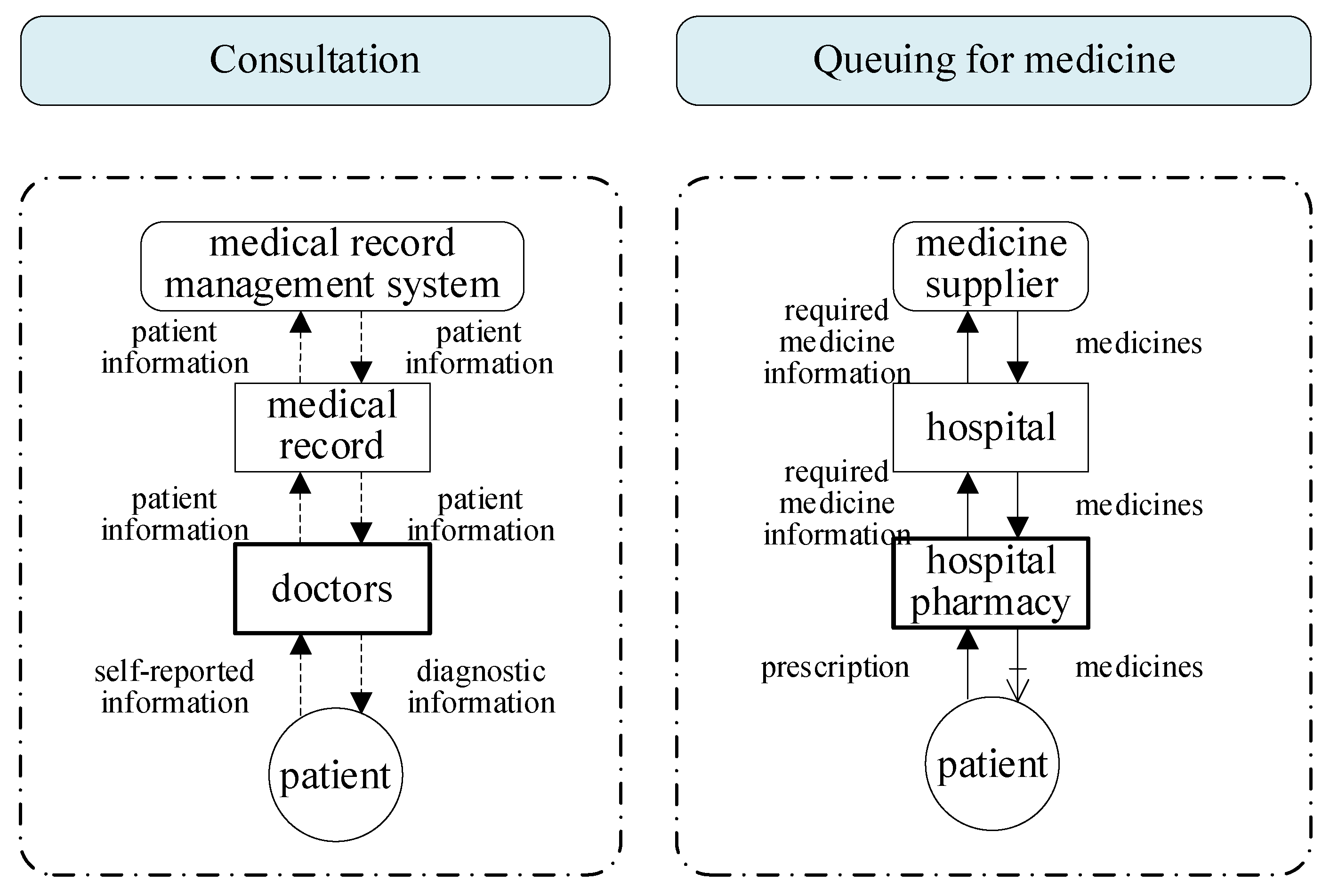 Applsci 13 02092 g008