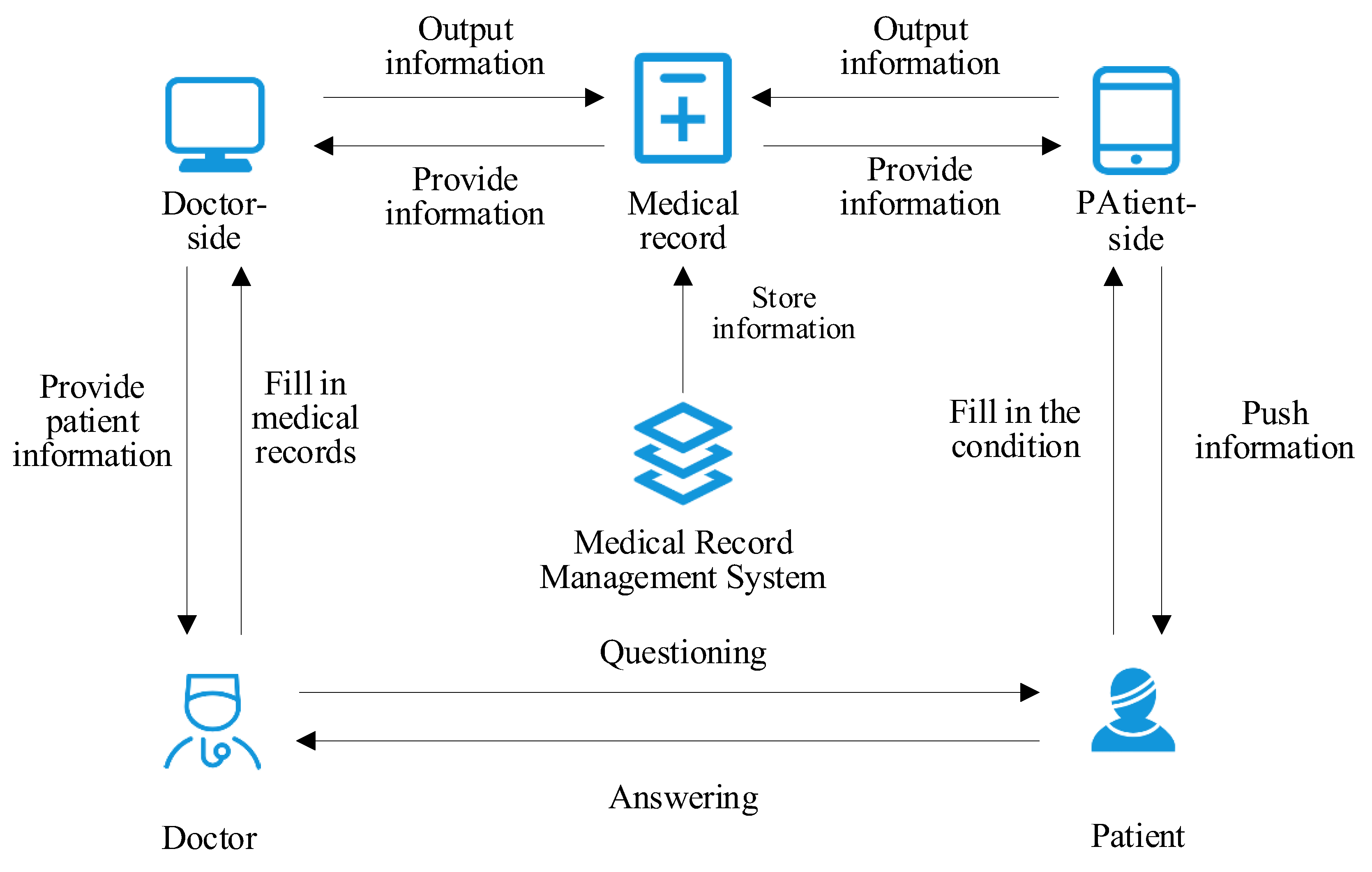Applsci 13 02092 g010